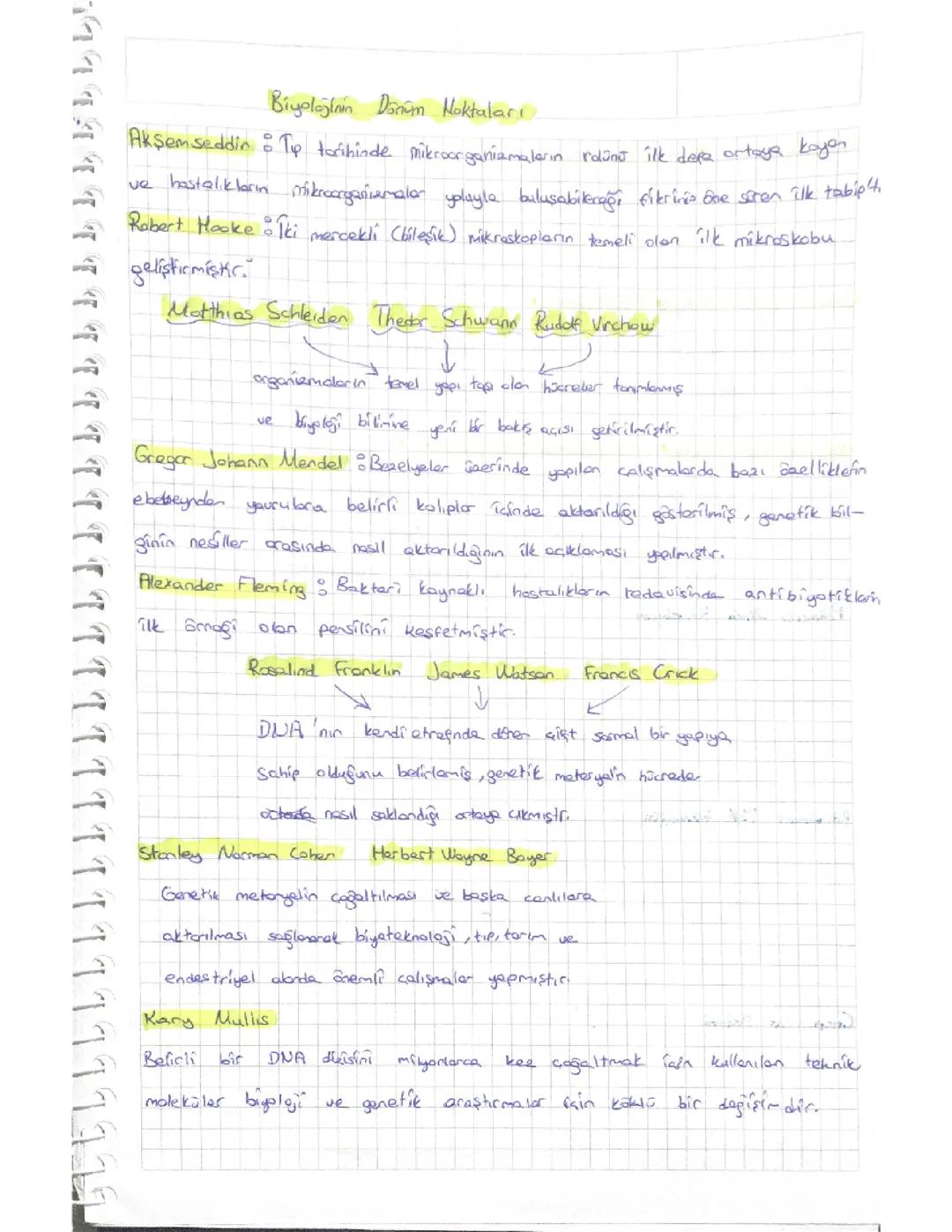 biyolojinin dönüm noktaları , bilimsel yöntem basamakları , canlıların ortak özellikleri