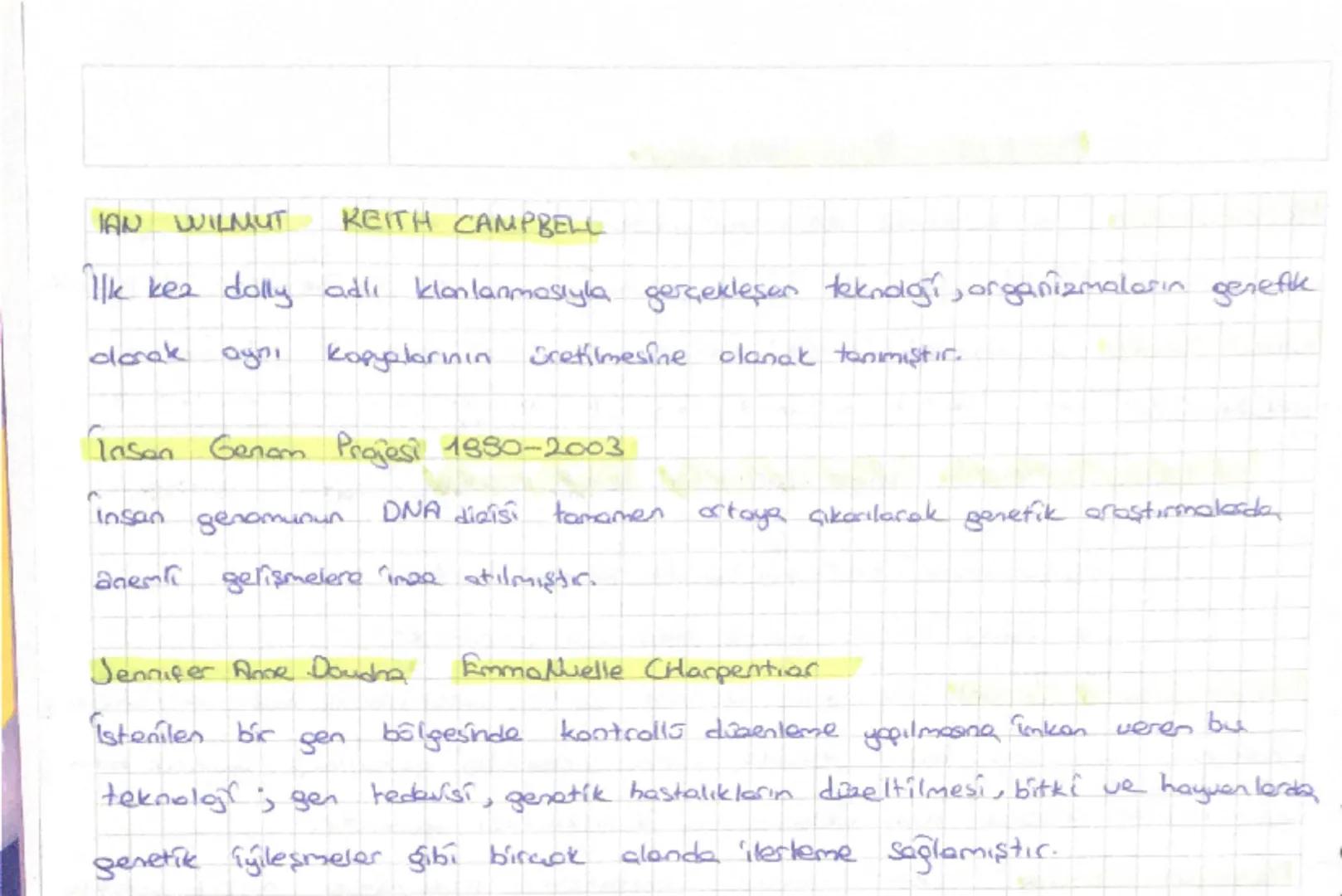7999449TTTTTTTTTTTTT
Biyolojinin Donum Noktaları
Akşemseddin : Typ tarihinde mikroorganizmaların rolunu ilk defa ortaya koyan
ve hastalıklar