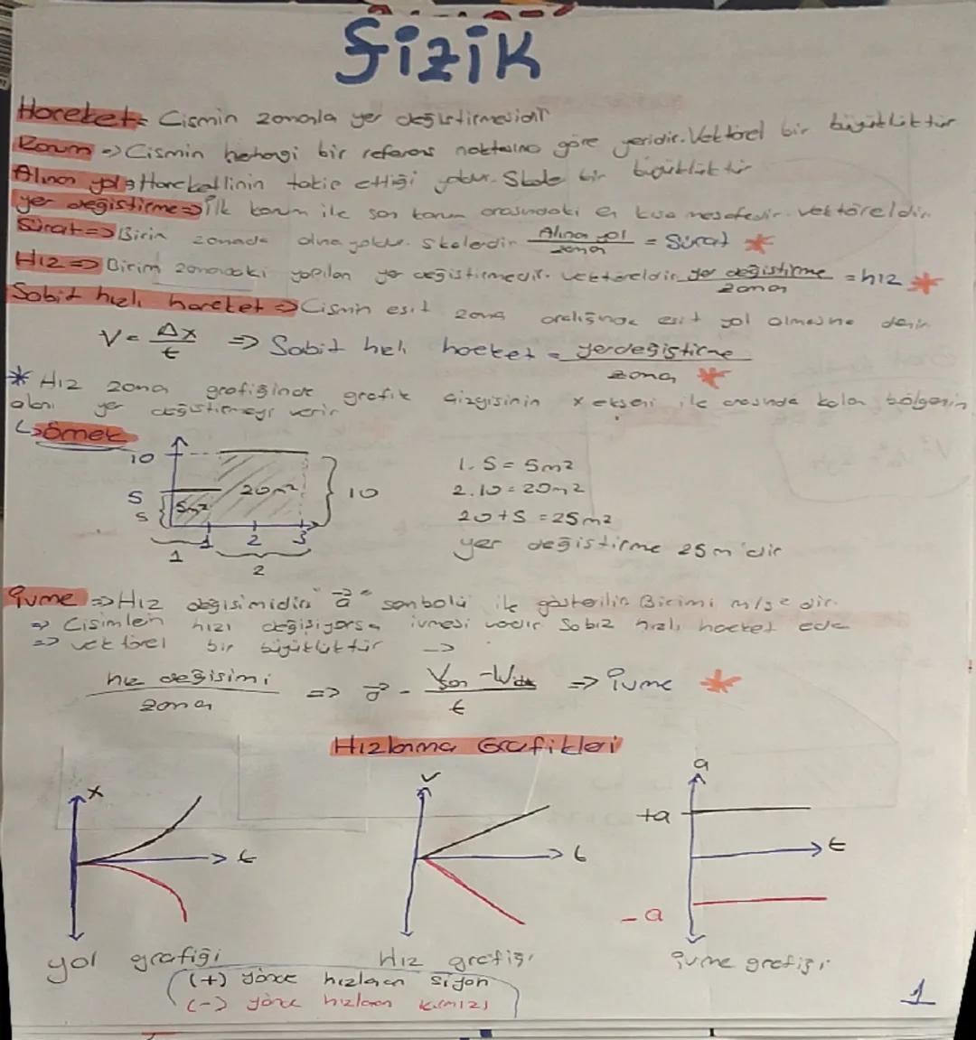 10. Sınıf Fizik Konuları: Sabit Hız ve Serbest Düşme