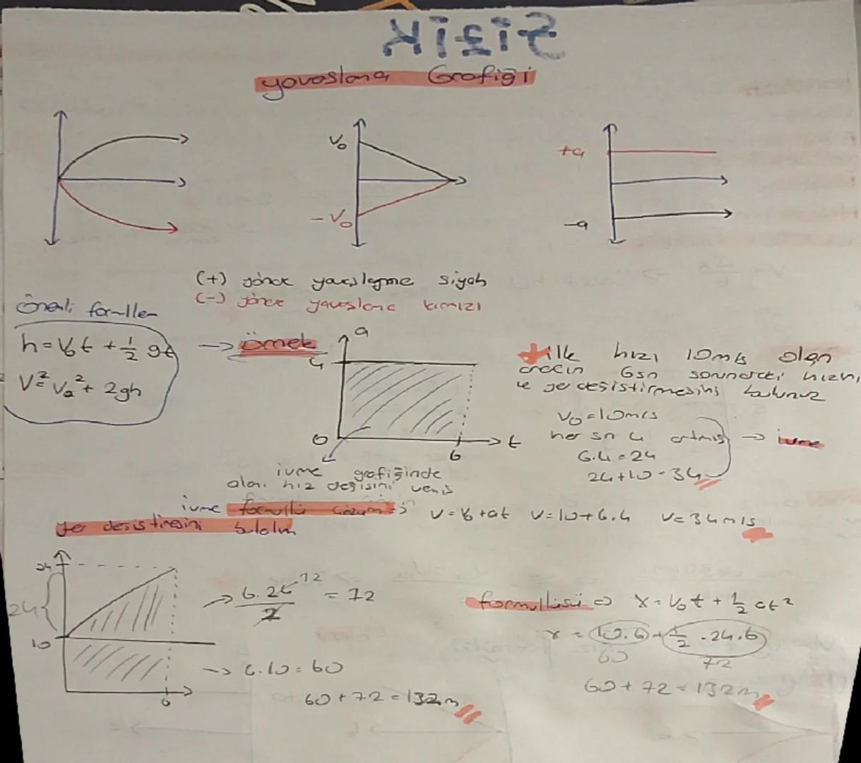 # Fizik

Hareket: Cismin zamanla yer değiştirmesinl

Konum => Cismin herhangi bir referans noktasına göre yeridir. Vektörel bir büyüklüktür
