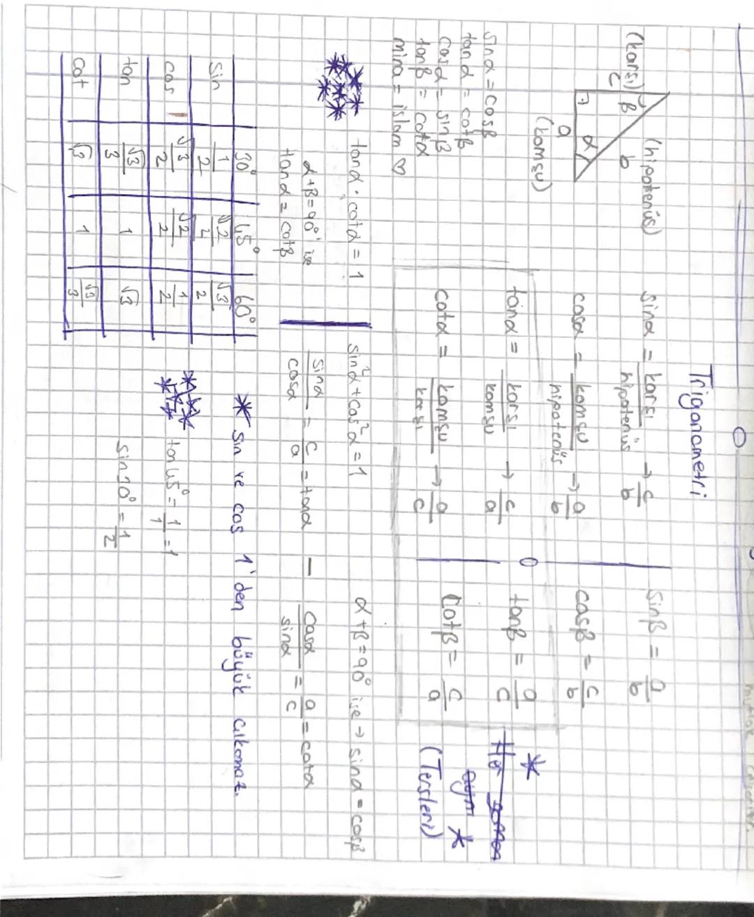 B
(kars) (hipokenús)
Trigonometri

sina - karşı
Sinß =
C
hipatenüs
b
a
a
cosa komsu
casp
b
hipotenus
(komşu)
0
*
tona =
karsı
Sina Cose
koms