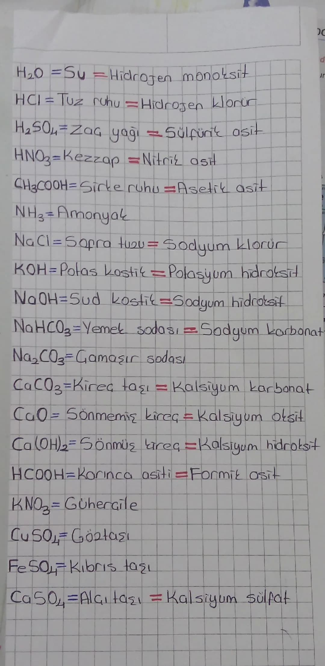 00
H2O = Sy = Hidrojen monoksit
HCI = Tuz ruhu = Hidrojen klorür
H₂SOμ=Zaq yağ₁ = Sülfürik asit
HNO3 Kezzap = Nitrik asit
CH3COOH-Sirke ruhu