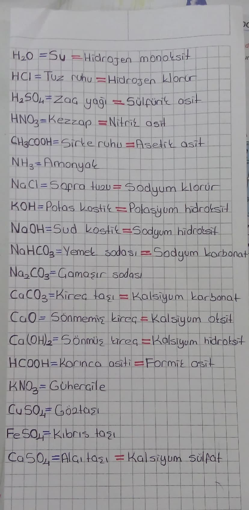 00
H2O = Sy = Hidrojen monoksit
HCI = Tuz ruhu = Hidrojen klorür
H₂SOμ=Zaq yağ₁ = Sülfürik asit
HNO3 Kezzap = Nitrik asit
CH3COOH-Sirke ruhu