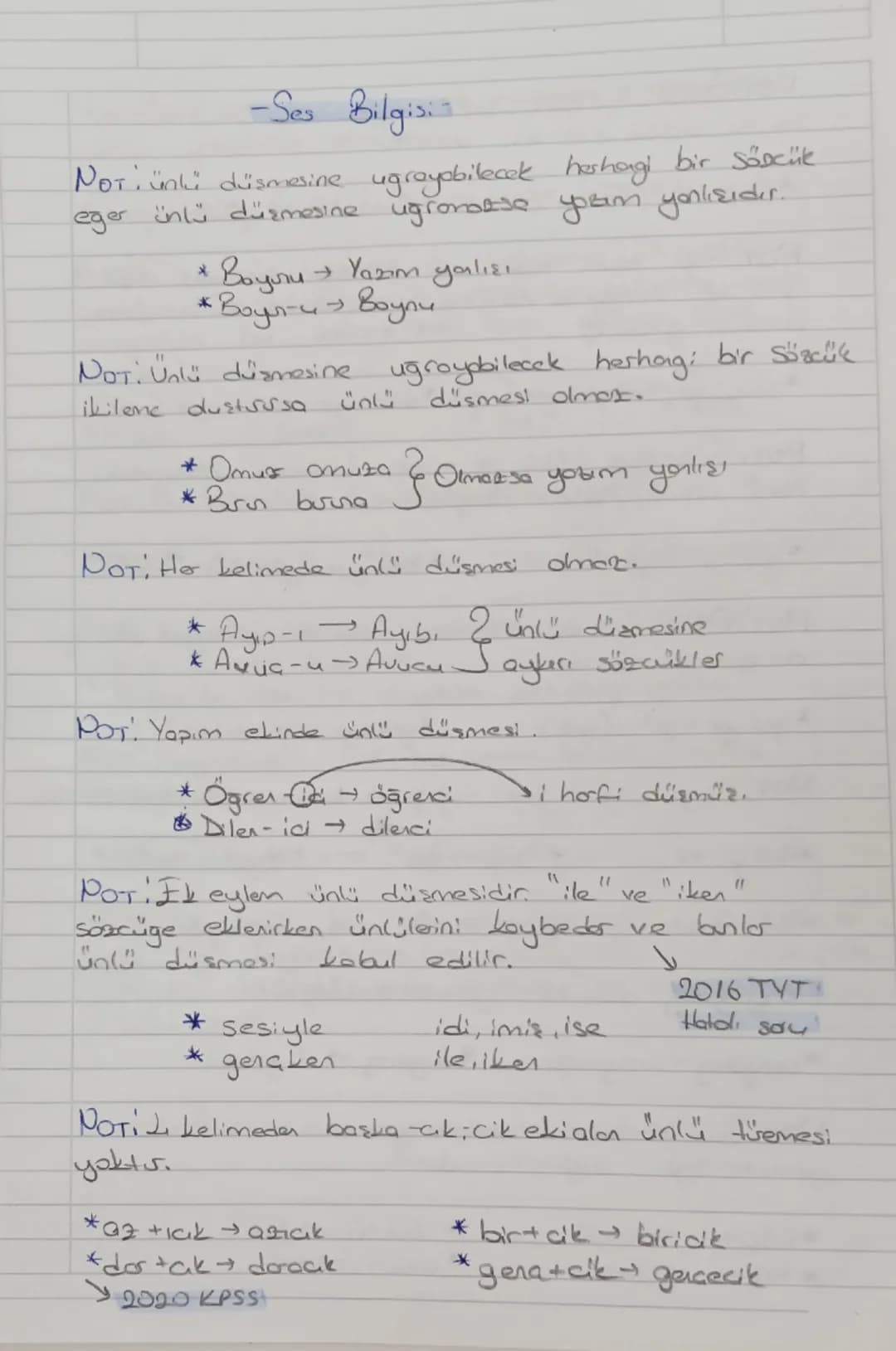 -Ses Bilgisi
Noti ünlü düşmesine ugrayabilecek heshagi bir Säncülk
eger ünlü düşmesine ugronarse yoım yanlışıdır..
* Boyunu Yazım yalışı
*Bo