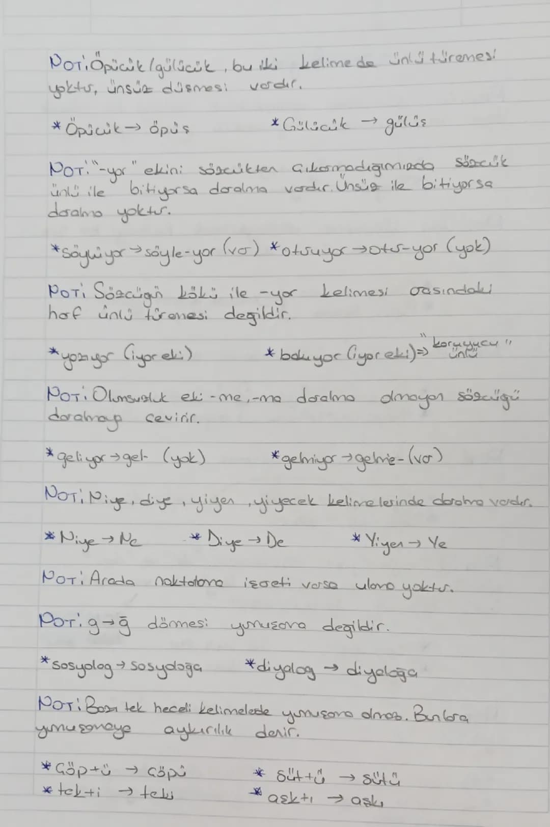 -Ses Bilgisi
Noti ünlü düşmesine ugrayabilecek heshagi bir Säncülk
eger ünlü düşmesine ugronarse yoım yanlışıdır..
* Boyunu Yazım yalışı
*Bo