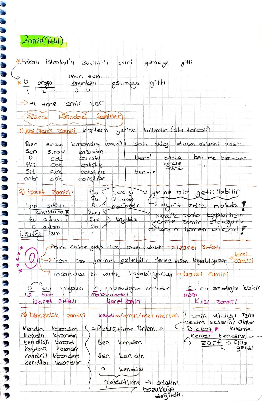Zamir (Adil)

*Hakan istanbul'a Sevim'in evini görmeye gitti

onun evini
$
\frac{0}{1}$ orayo $\frac{onunkini}{3}$ gsimeye gitt
$
2
4$

→24 