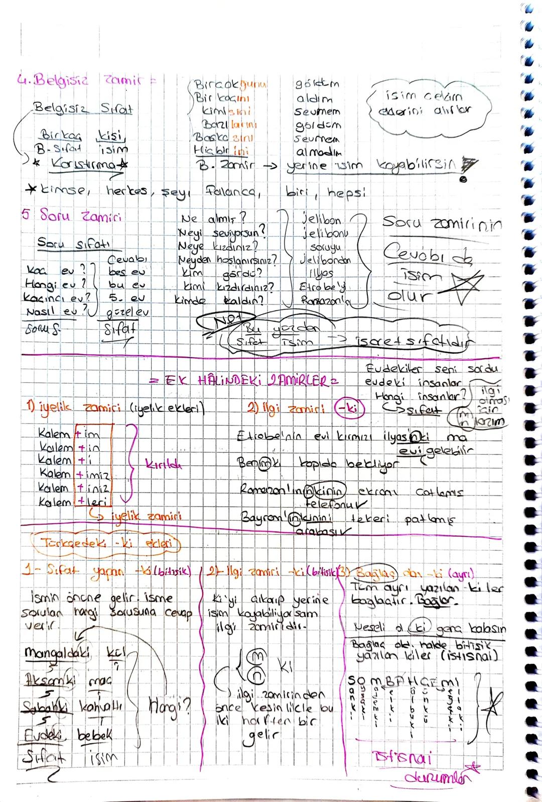Zamir (Adil)

*Hakan istanbul'a Sevim'in evini görmeye gitti

onun evini
$
\frac{0}{1}$ orayo $\frac{onunkini}{3}$ gsimeye gitt
$
2
4$

→24 