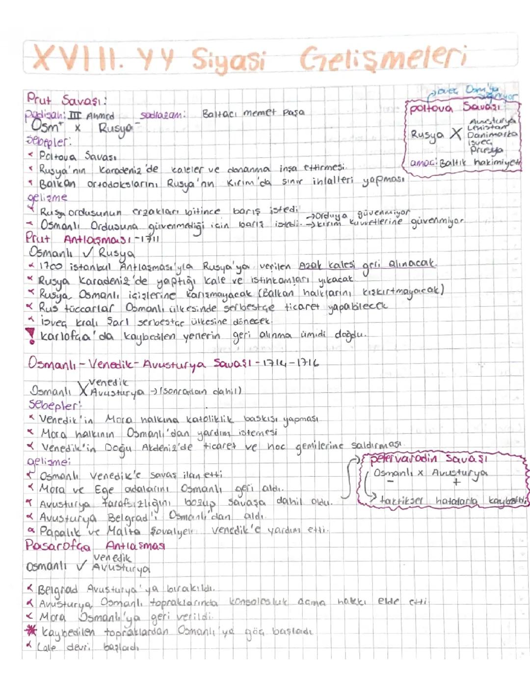 18. Yüzyıl Siyasi Gelişmeleri ve Islahatlar - Lale Devri ve Islahatçılar