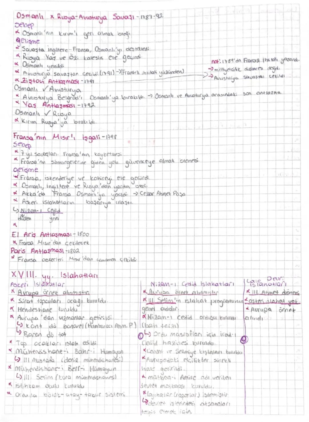 XVIII. VV Siyasi Gelişmeleri
Prut Savaşı
Padisah: III Ahmed
Osm Rusya
Sebepler:
A Poltou a Savası
Rusya'nın
Sadrazam:
Baltaci memet pasa.
Ka
