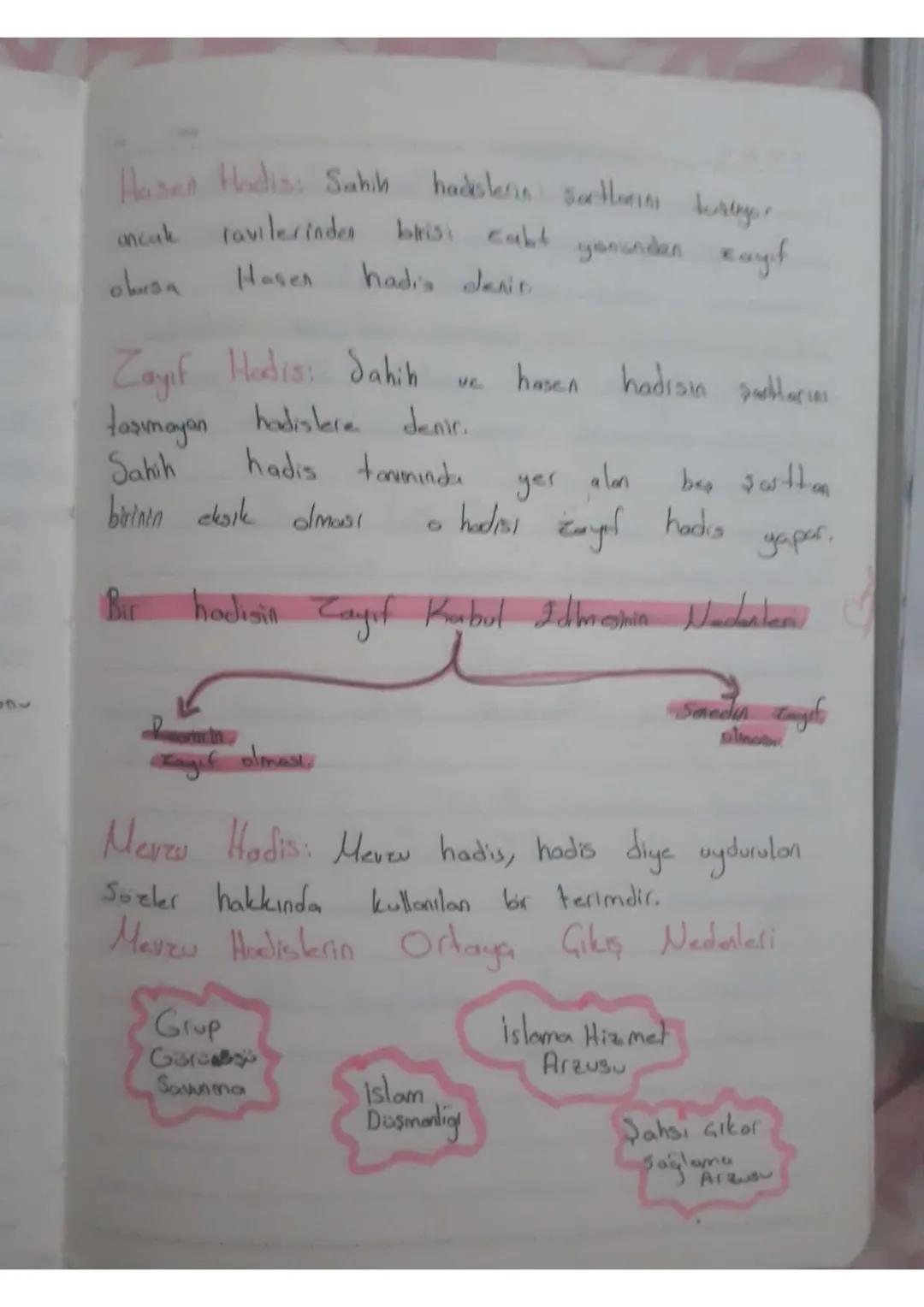 -Hadis
Meşhur Hadiss Hadisçilere göre, her nesilde
De rivayetlerde denir.
en
ат
Ahad Hadis: Mütevati şartlarını karşılamayan
hadislere genel