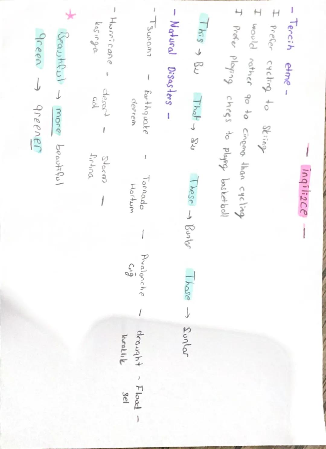 İngilizce 9. Sınıf 1. Dönem 2. Yazılı İçin Önemli Notlar ve Anahtar Kelimeler