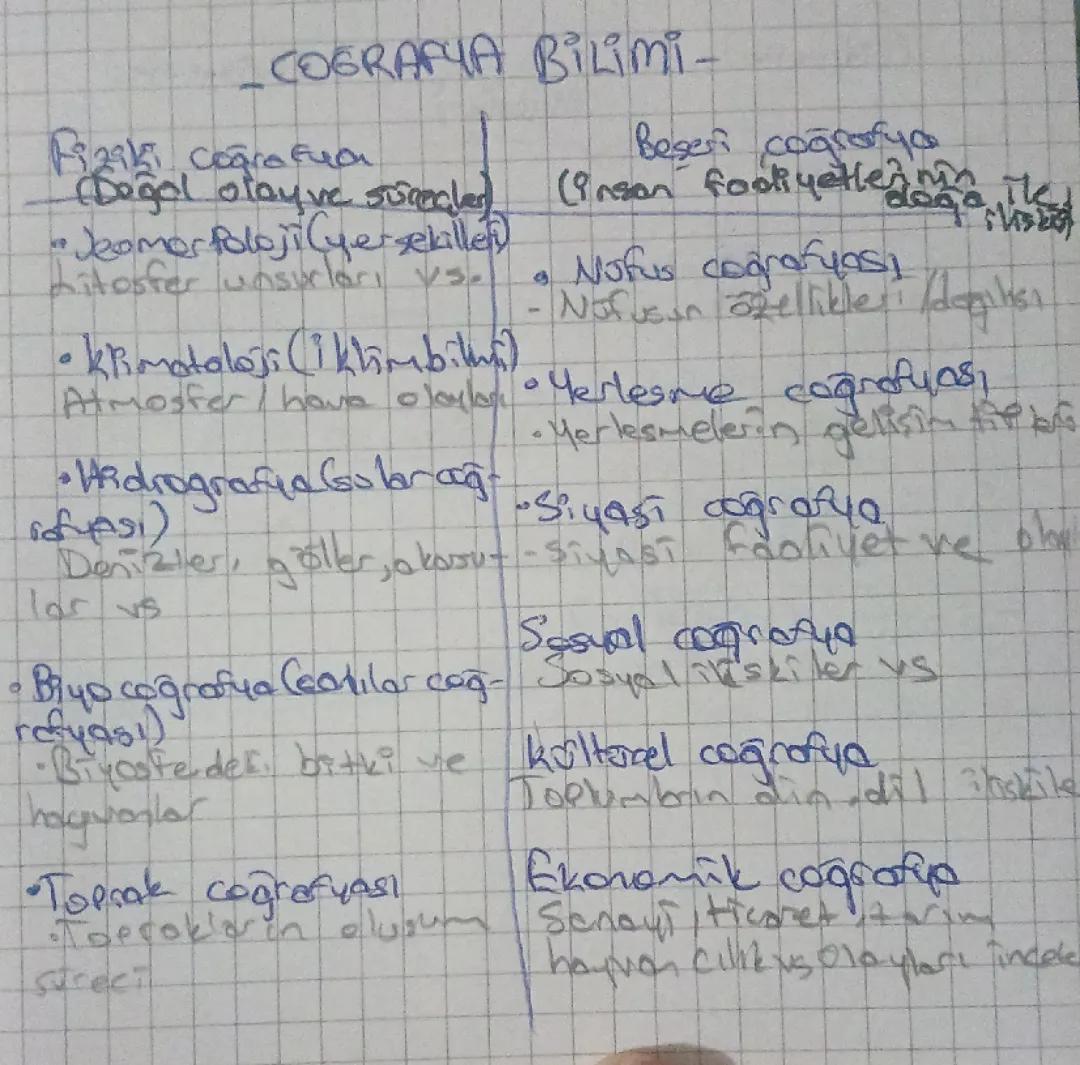 9.Sınıf coğrafya bilimi fiziki ve beşeri coğrafya