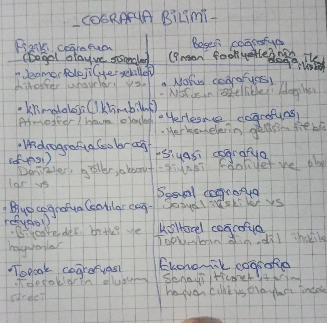 COGRAFYA BILimi-
Fiziki Coğrafya
(Değal olay ve sürcles)
"Jeomorfoloji(yersekiller)
Litosfer unsurları
9
• klimatoloji (iklim bith)
Atmosfer