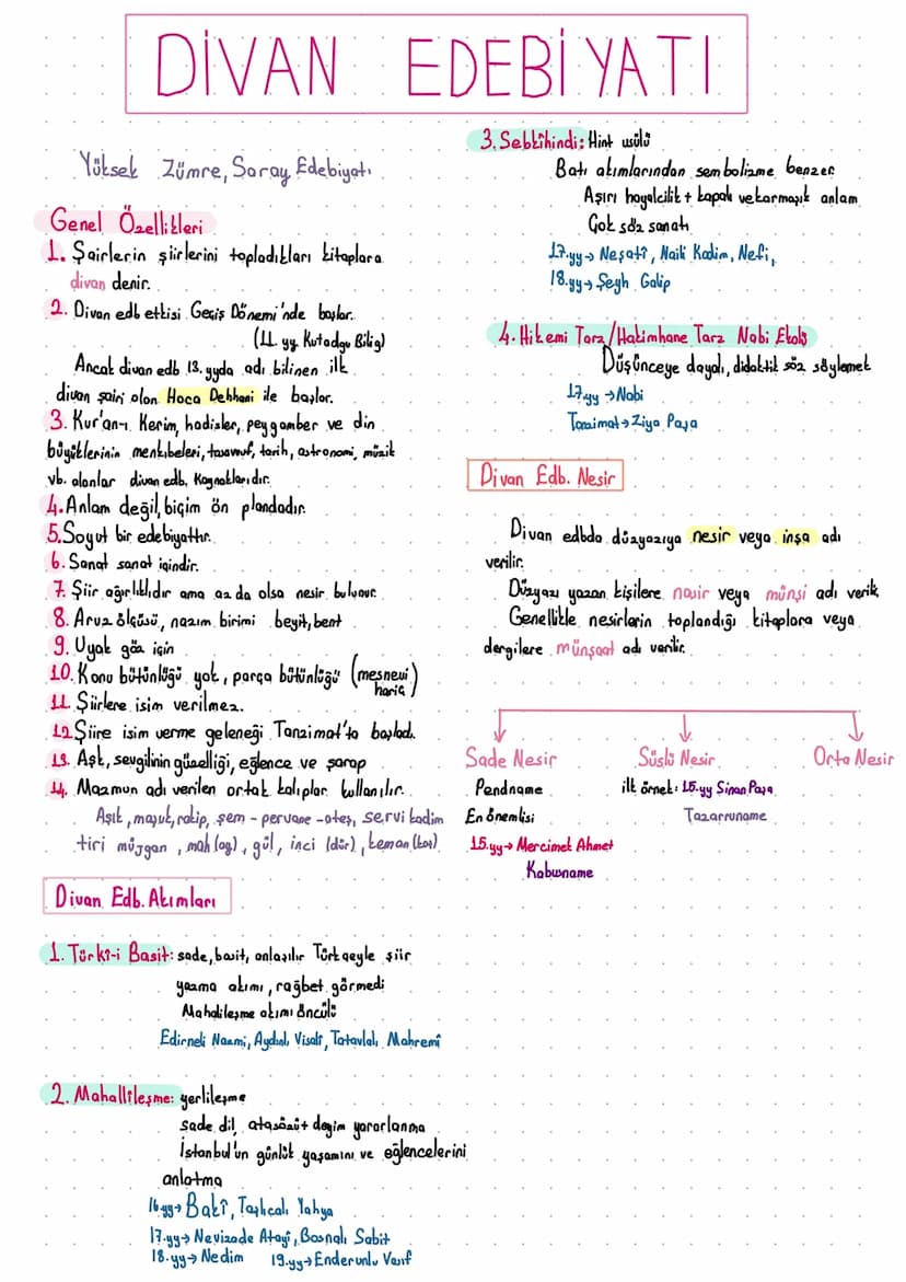 DIVAN EDEBİYATI
Yüksel Zümre, Saray Edebiyatı
Genel Özellikleri
1. Şairlerin şiirlerini topladıkları kitaplara.
divan denir.
2. Divan edb et