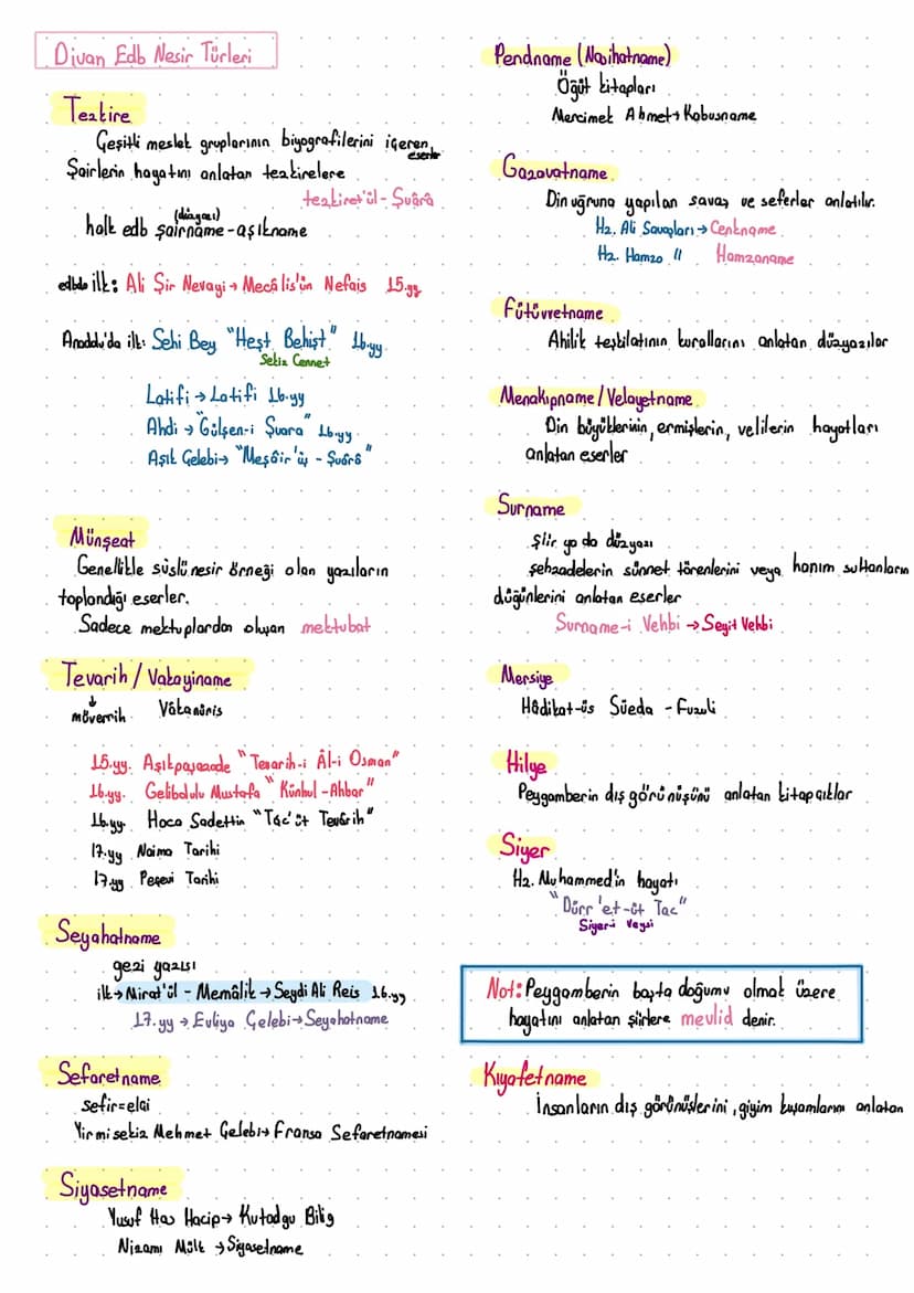 DIVAN EDEBİYATI
Yüksel Zümre, Saray Edebiyatı
Genel Özellikleri
1. Şairlerin şiirlerini topladıkları kitaplara.
divan denir.
2. Divan edb et