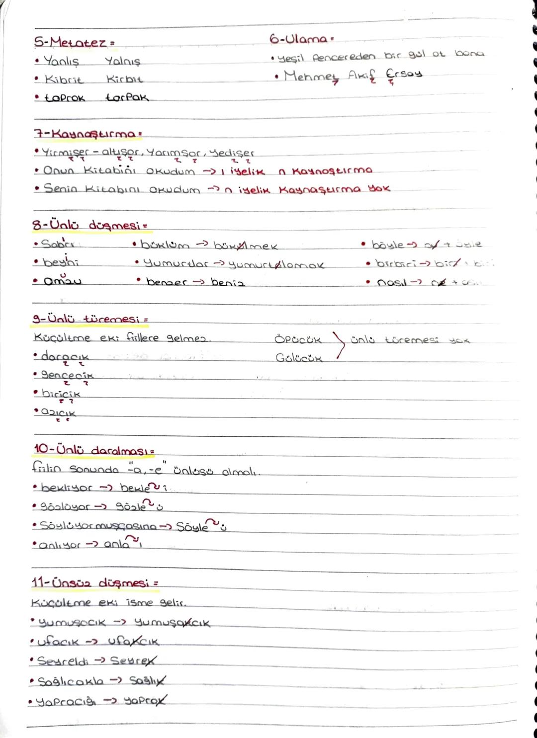 SES BILGISI:
1-Ünsüz benzeşmesi =
Benzeşme eklerde olur.
f.S.T, K. C.S.H.P c.d.s..
Ctk
•Sinop'tan
Letki
• bitki
Seçtiği -> Sec+ tik "ġ (+yum