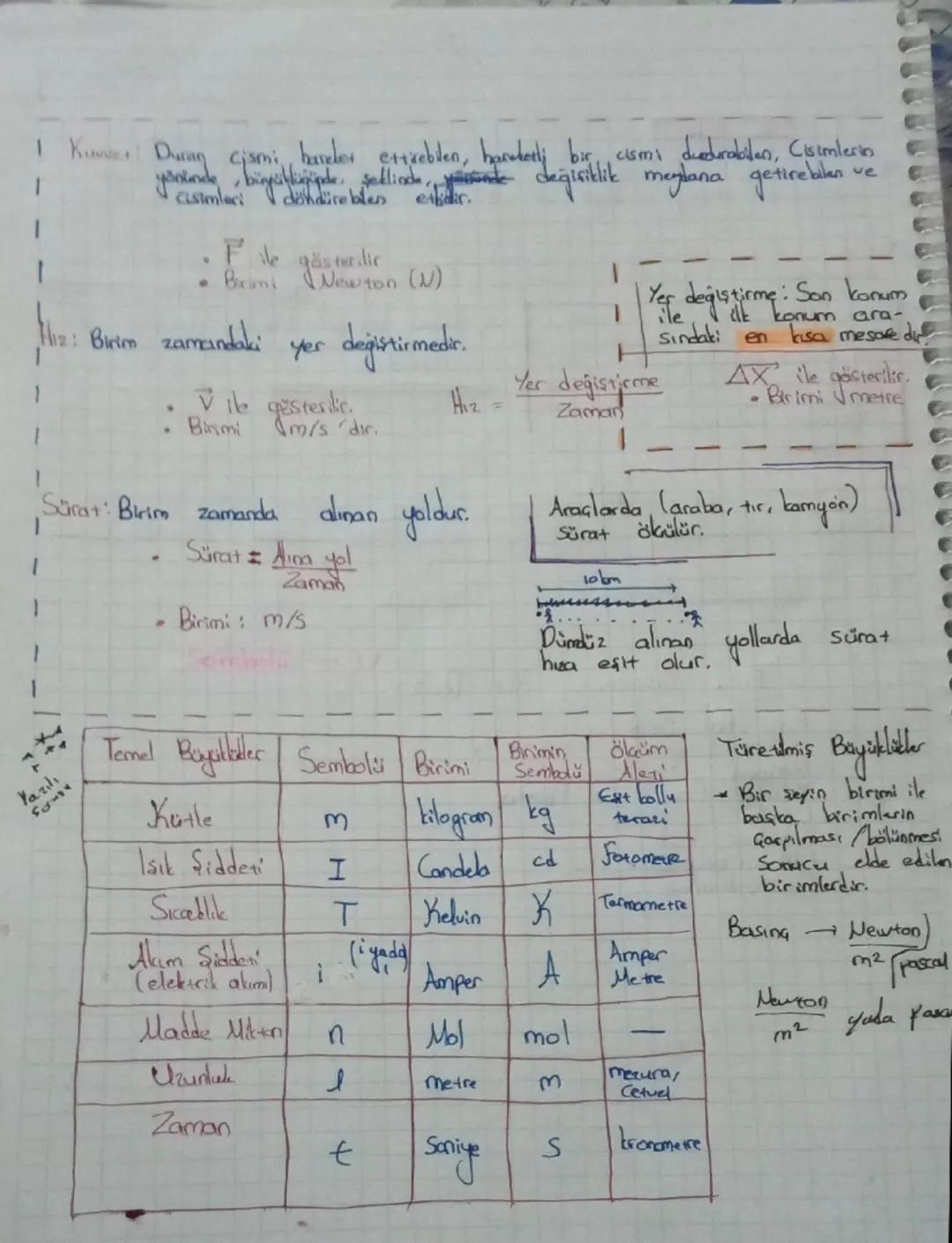 bir cismi
Kurver Duran cismi haveler ettirebilen, hareketli bir,
dudurabilen, Cisimlerin
yaninde, yanand bingettiğinde, big blindende değişi