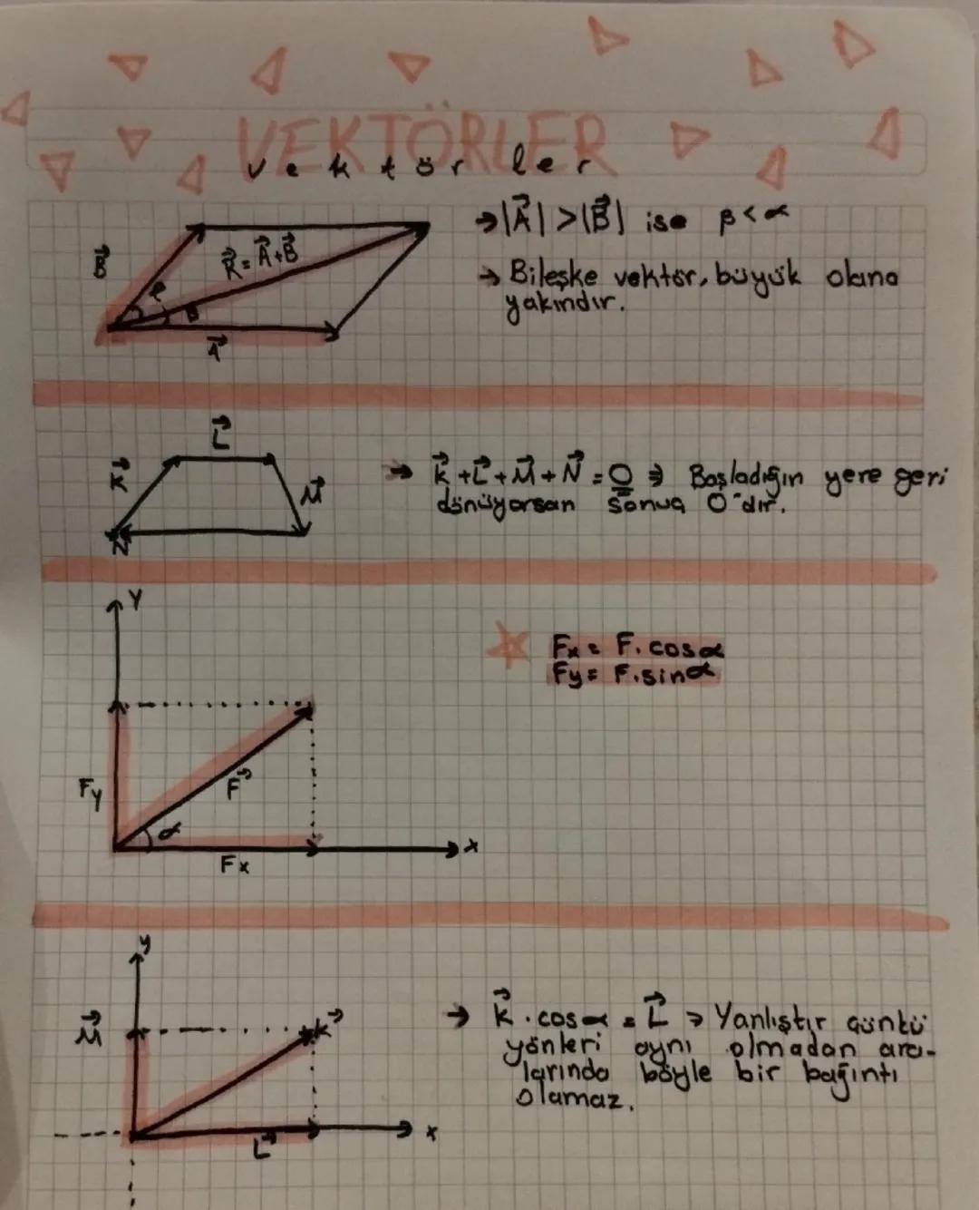 V
P
V
VEKTÖRLER
4
R.R.B
>> is ẞ<a
Bileşke vektor, büyük olana
yakındır.
TOQ
Tx
こ
PJ
M
Fy
Fx
R+P+M+N =>
diniyorsan onu Başladığın yere geri
O