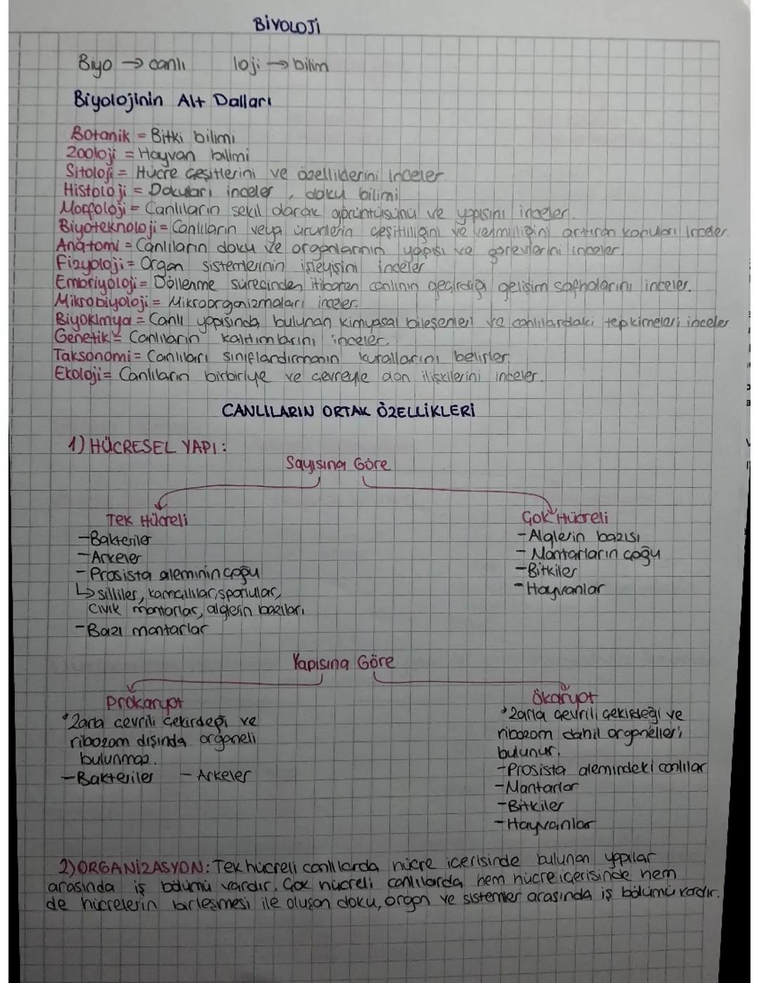 9. Sınıf biyoloji alt bilim dalları ve canlıların sınıflandırılması.