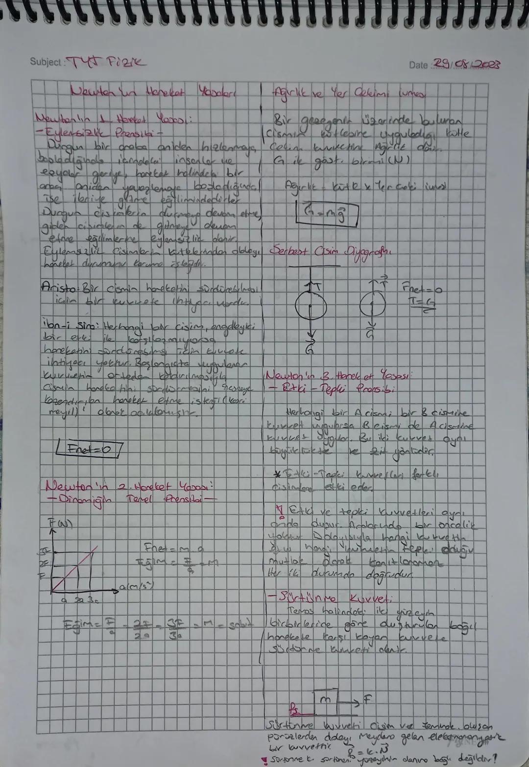 Subject: Fizik
Newter un Hereket Youdare
Newtonlin + Hereket Yaxcol:
Date: 29/08/2023
-Ağırlık ve Yer Cekimi cumes
Bir gezegenin üzerinde bu