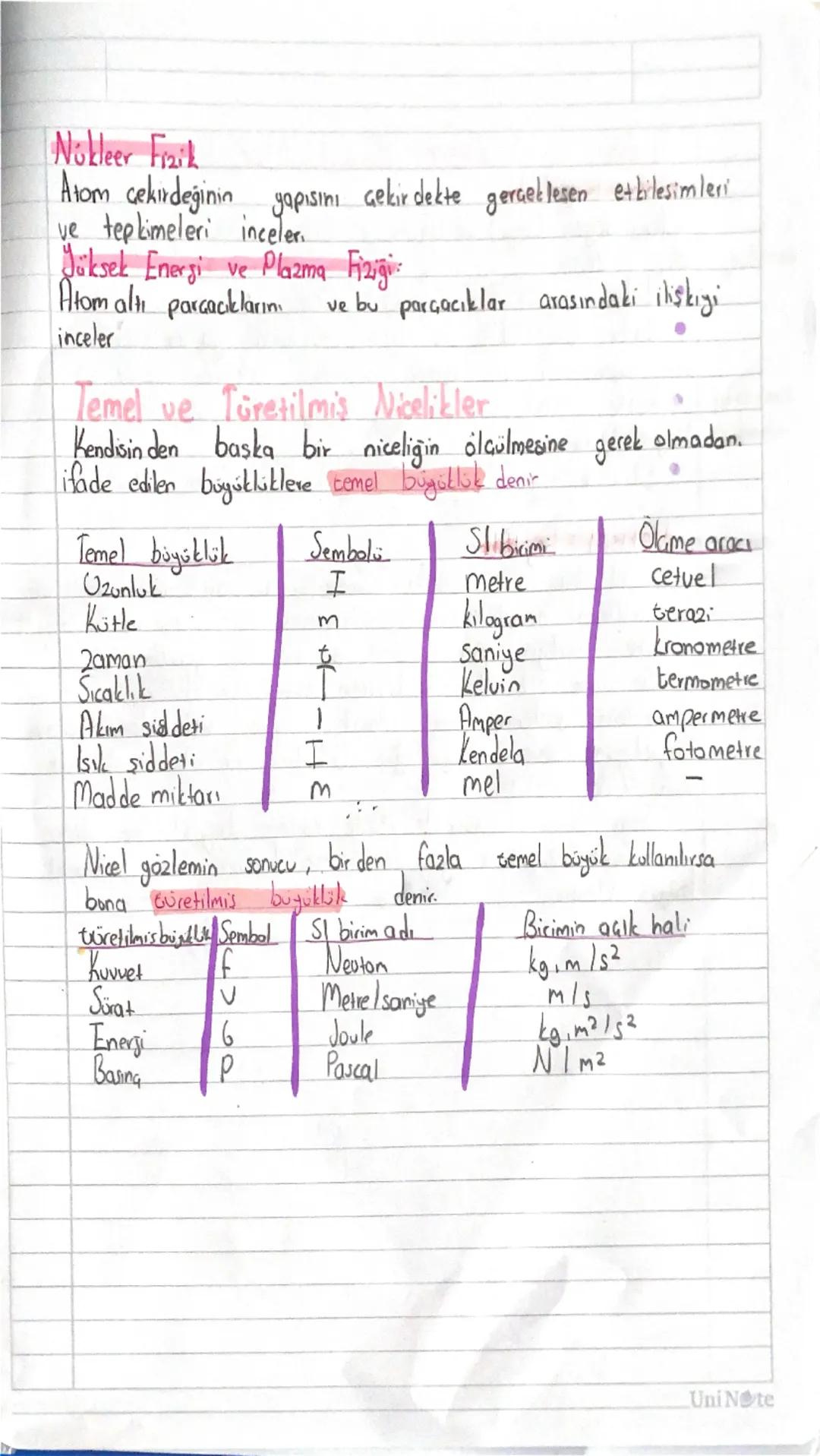 # Fizik
Fizik Bilimi
Doğayı Kuvvet, enerji, uzay ve zaman ilişkileri matematiksel hesap
lamalar kullanarak inceleyen yasalar ve teoriler büt