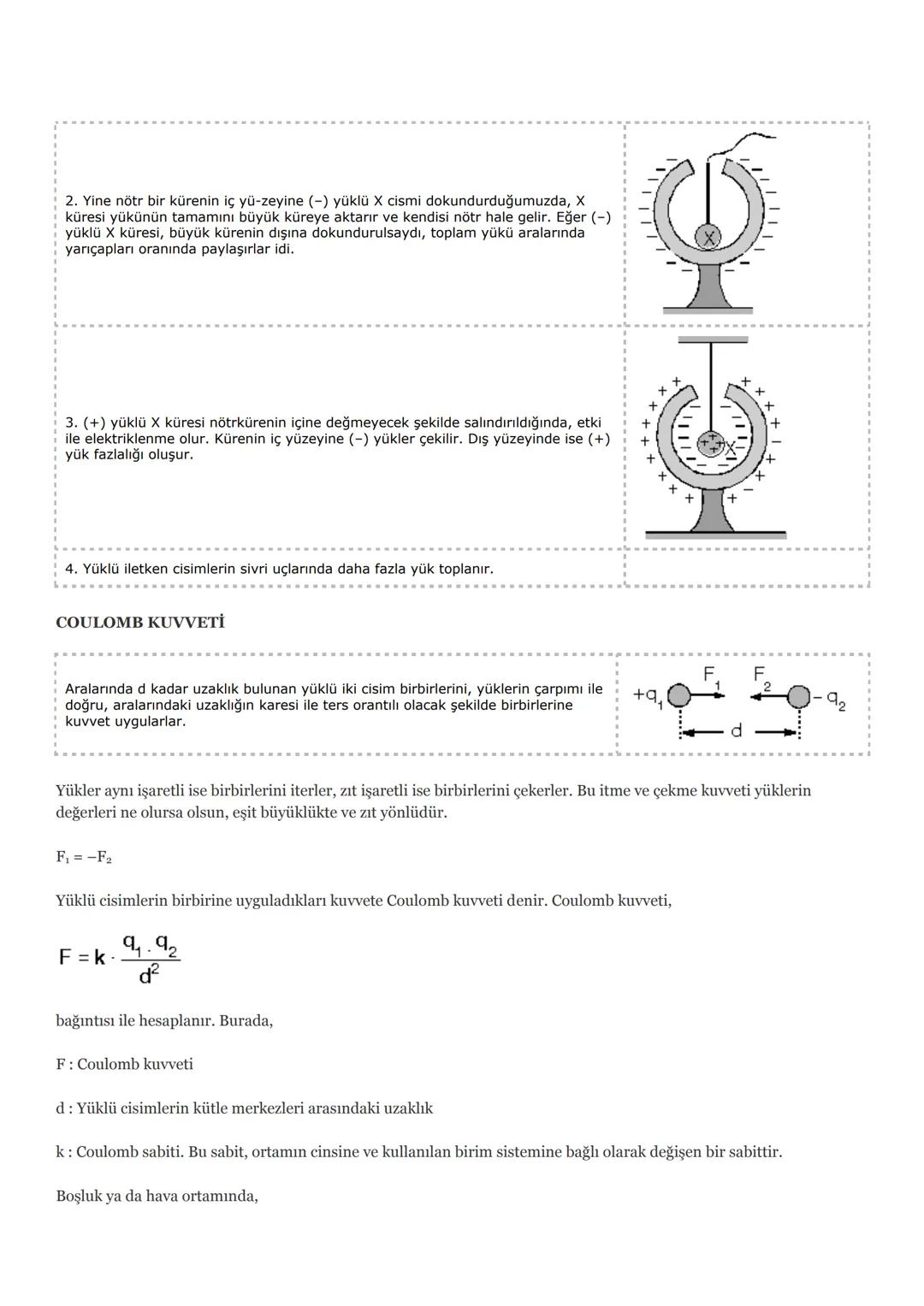 MADDE:
Hacmi, kütlesi ve eylemsizliği olan ve uzayda yer kaplayan her şeye madde denir
Maddelerin Ortak Özellikleri
Bütün maddelerde bulunan