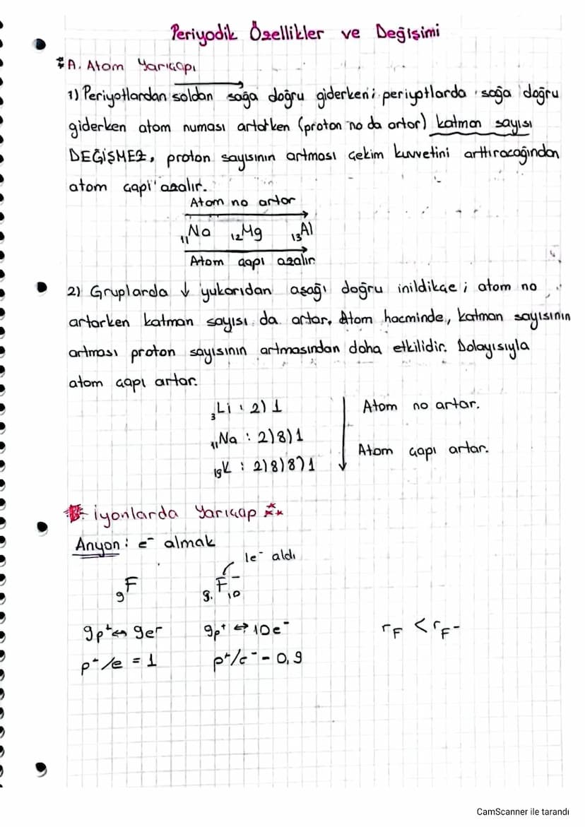 Periyodik Sistem
İlk sistematik periyodik tablo Mendeleyev
ve
Meyer birbirlerin
den habersiz benzer özellikteki elementleri alt alta gelecek