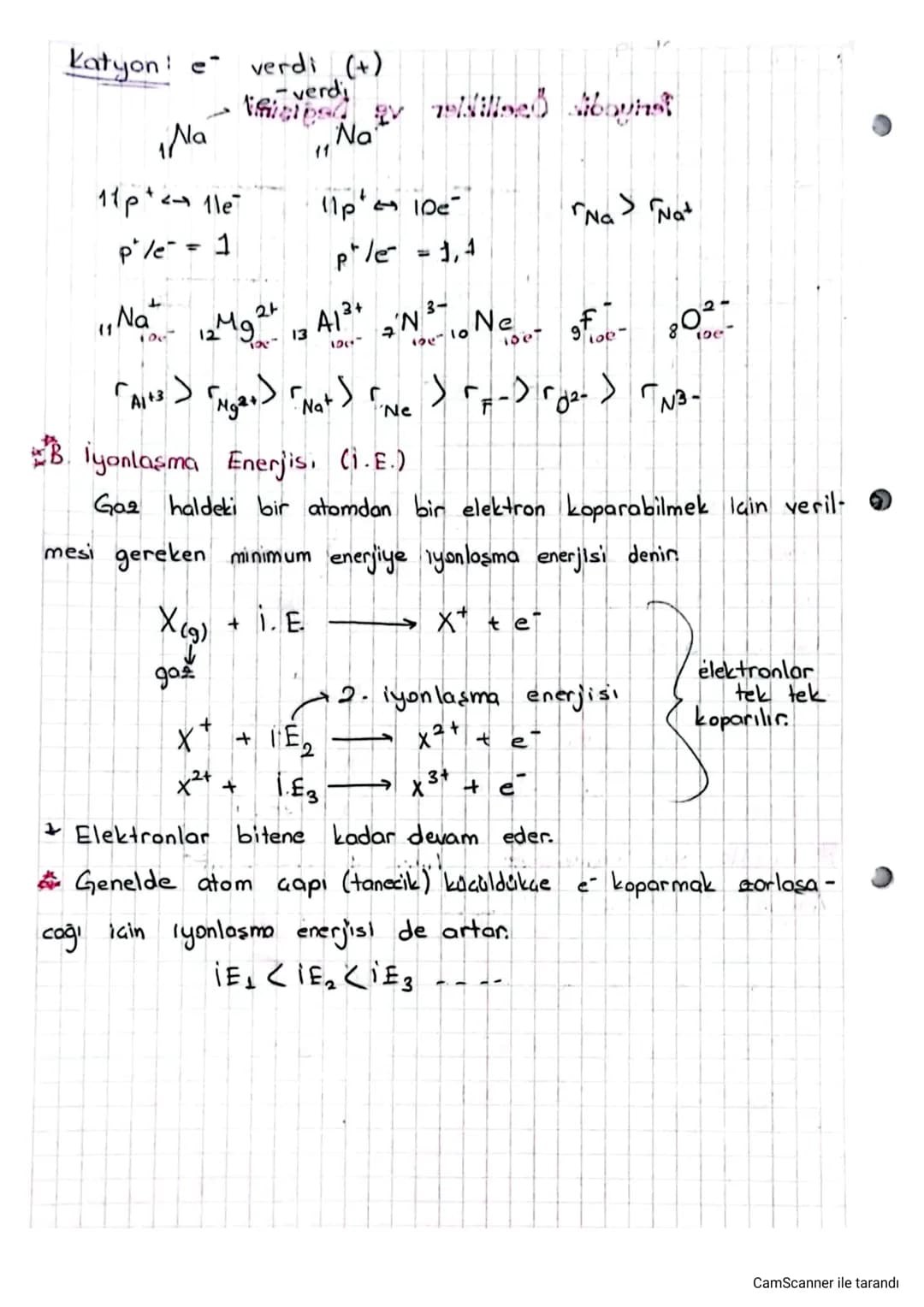 Periyodik Sistem
İlk sistematik periyodik tablo Mendeleyev
ve
Meyer birbirlerin
den habersiz benzer özellikteki elementleri alt alta gelecek