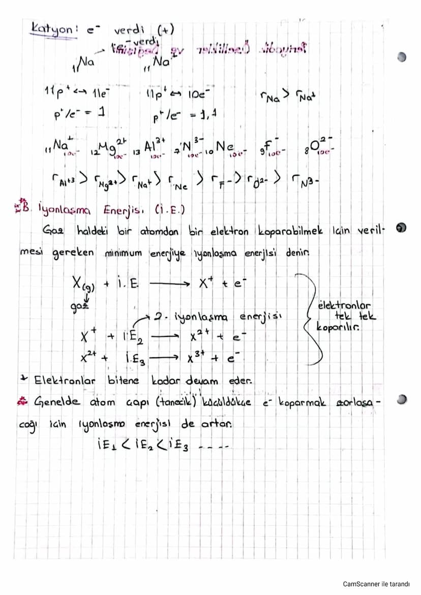 Periyodik Sistem
İlk sistematik periyodik tablo Mendeleyev
ve
Meyer birbirlerin
den habersiz benzer özellikteki elementleri alt alta gelecek