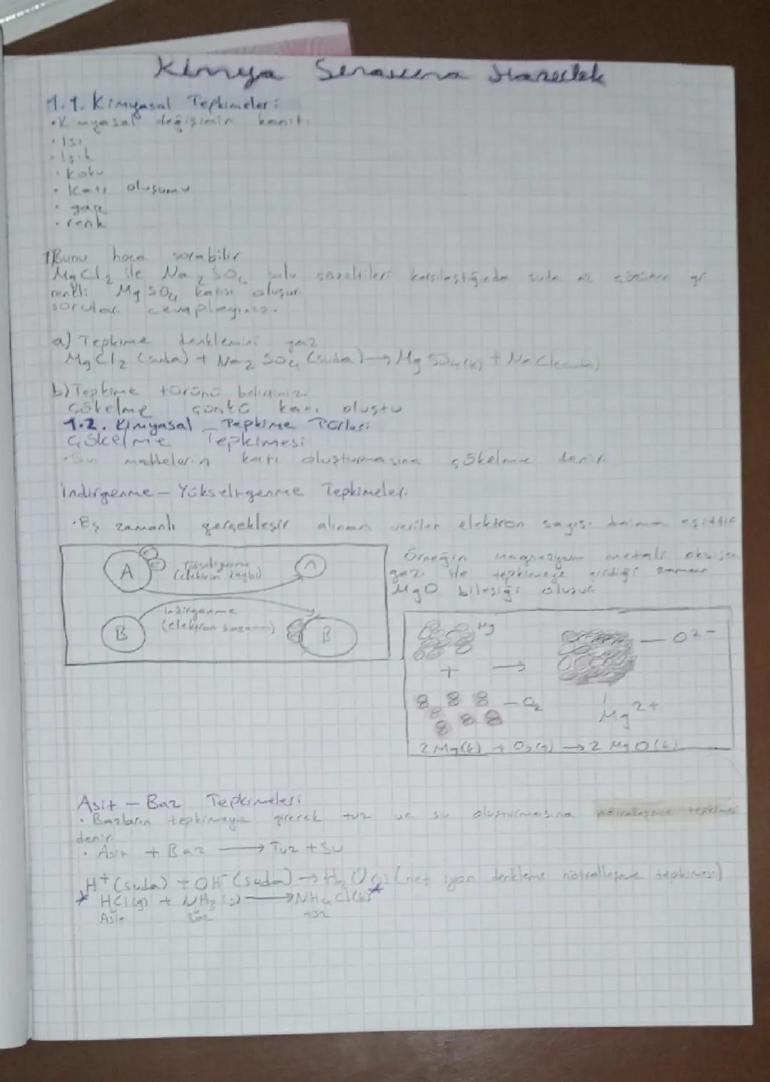 Kimya Sınavı Hazırlık Notları