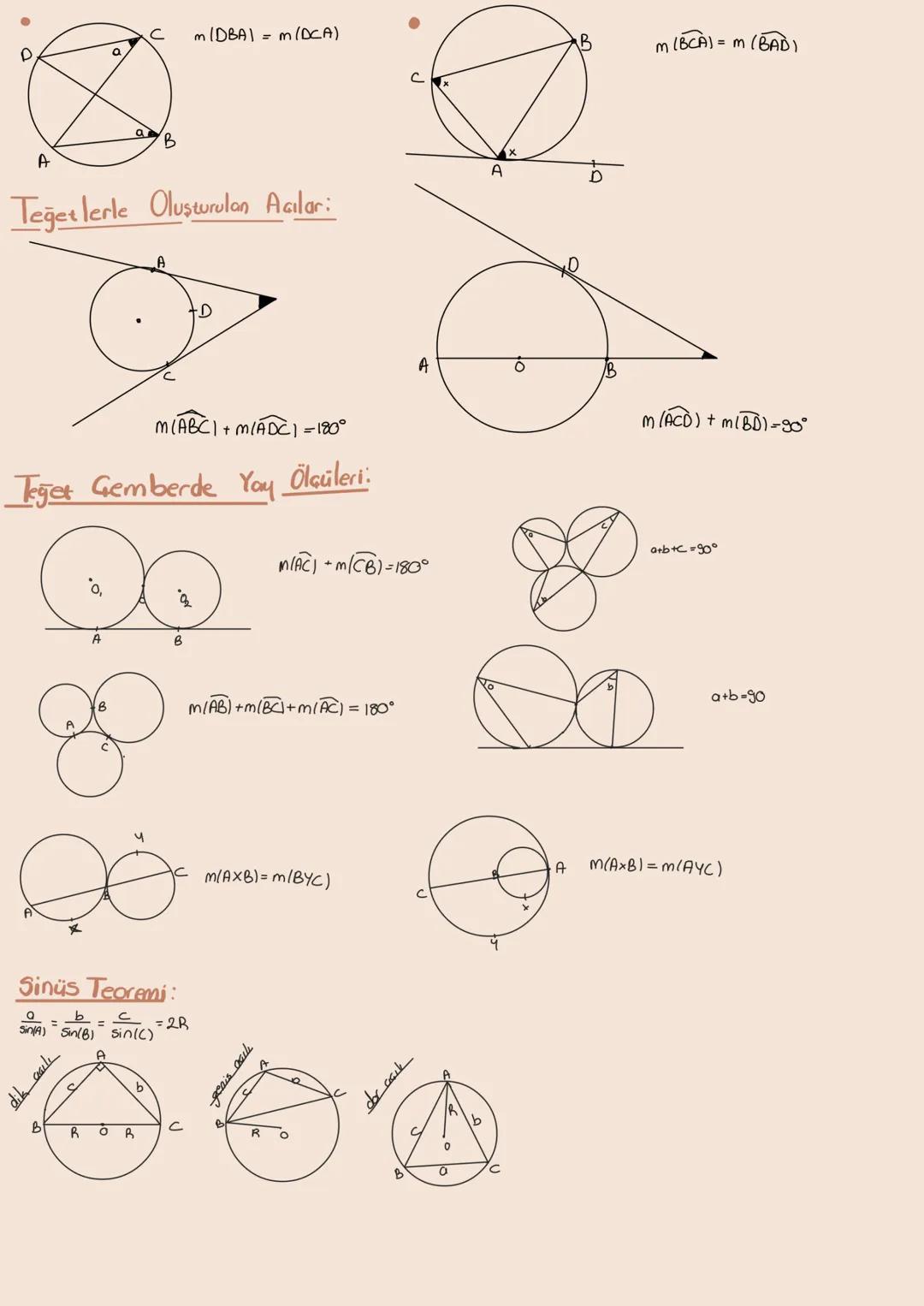 # Gember

## Gemberde kiris Ozellikleri:

①

[OE] $\perp$ [AB]

JADI-IDBI

m(AE)=m(EB)

2

C

3

B

A

6

JABI > ICDI>IEFI

D Gemberde usun 