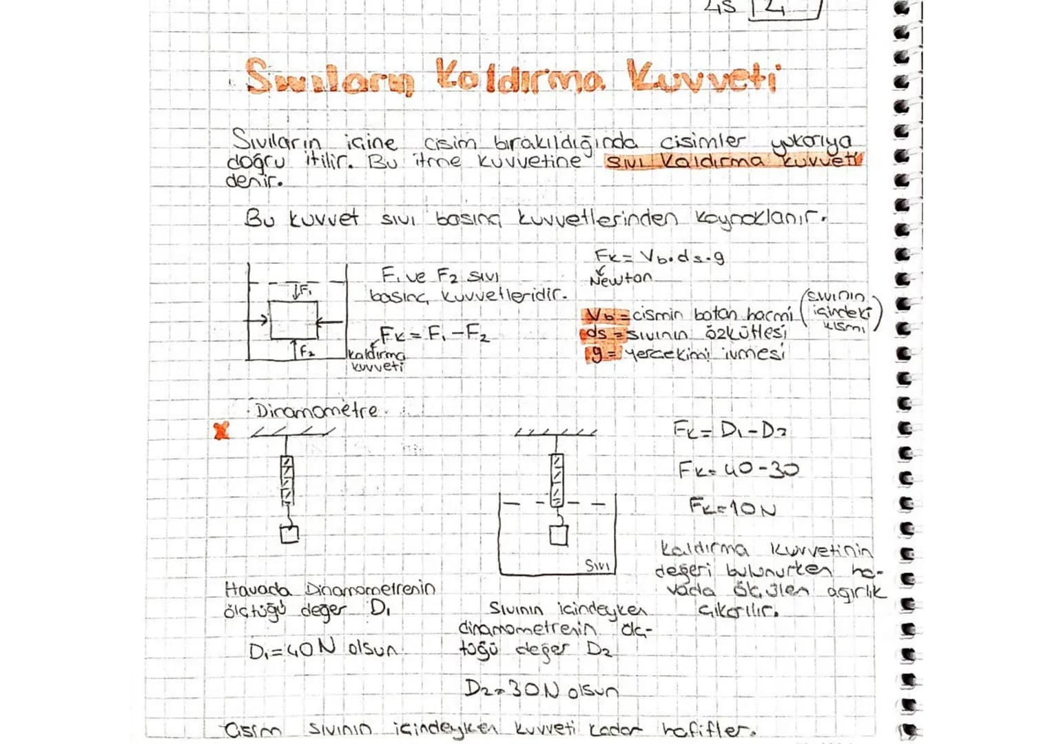 Swalory Koldirmo. Kuvveti
Sıvıların içine cisim bırakıldığında cisimler yukarıya
doğru itilir. Bu itme kuvvetine
denir.
Bu kuvvet
SIUL Valdı