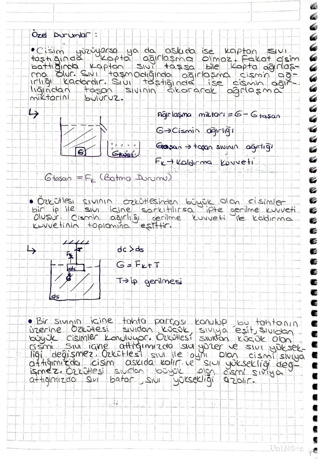 Swalory Koldirmo. Kuvveti
Sıvıların içine cisim bırakıldığında cisimler yukarıya
doğru itilir. Bu itme kuvvetine
denir.
Bu kuvvet
SIUL Valdı