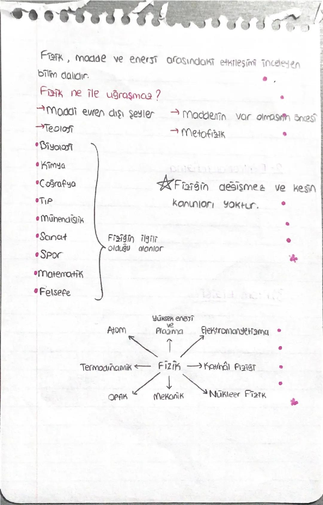 Fizik, madde ve enerji arasındaki etkileşimi inceleyen
bilim dalıdır.
Fik ne ile uğraşmaz?
maddi evren dışı şeyler →Maddenin var olmasinin ö