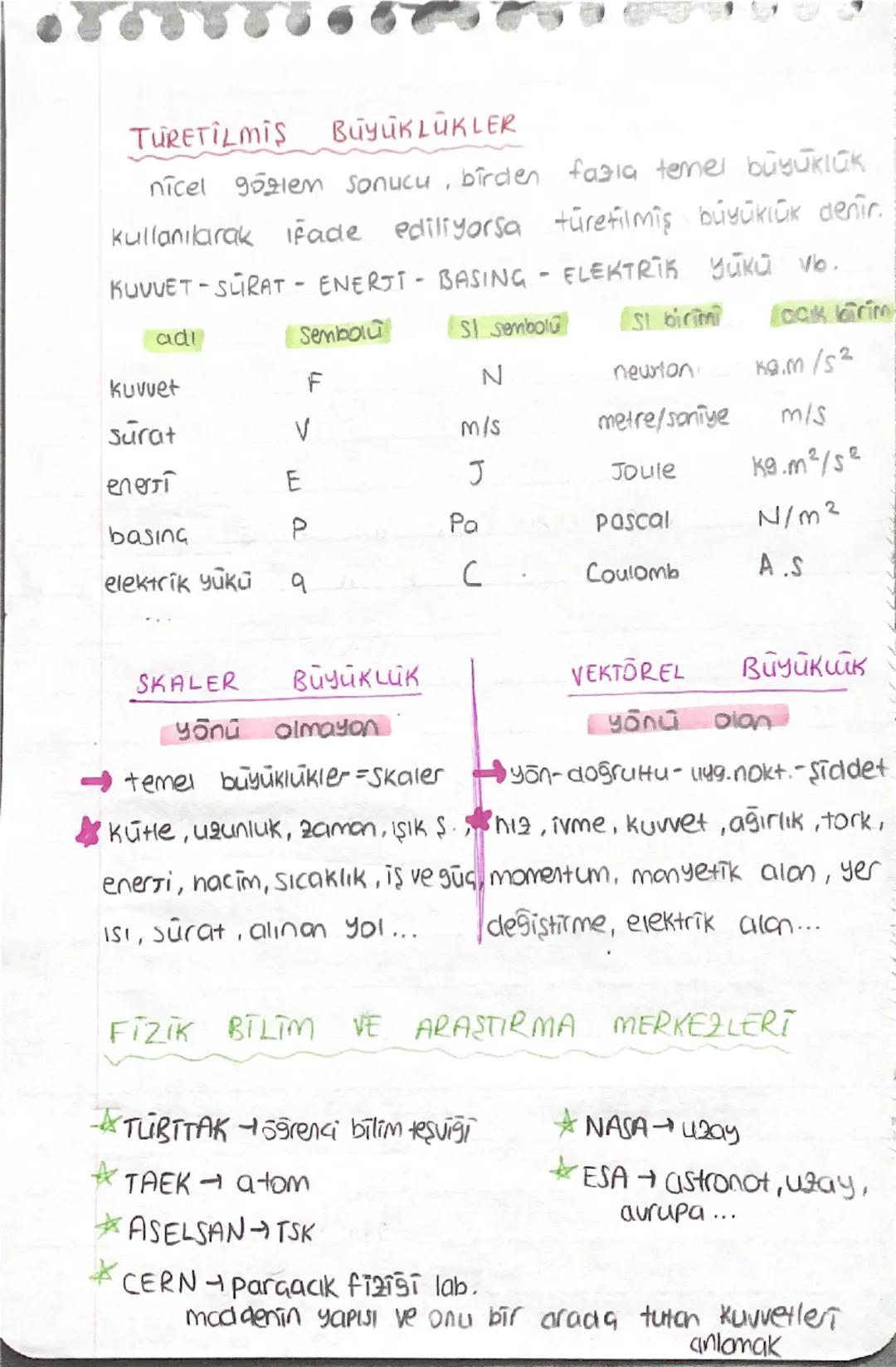 Fizik, madde ve enerji arasındaki etkileşimi inceleyen
bilim dalıdır.
Fik ne ile uğraşmaz?
maddi evren dışı şeyler →Maddenin var olmasinin ö