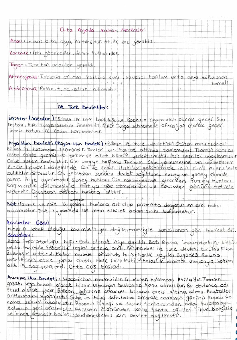 Orta Asyada Kültür Merkezleri
Anay: En eski orta asya kulturudur. At ilk kez görüldü.
Karasuk: Allı göçebeliler, demir kullanıcles.
Tagor
Tu