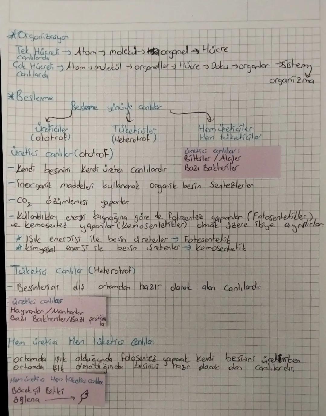 Biyo canlı loji Bilim

Biyoloji Canlıların yapılarını ve işlevlerini inceleyerek yaşamda
doğasının anlaşılmasına yardıma okn bilim dalıdır.
