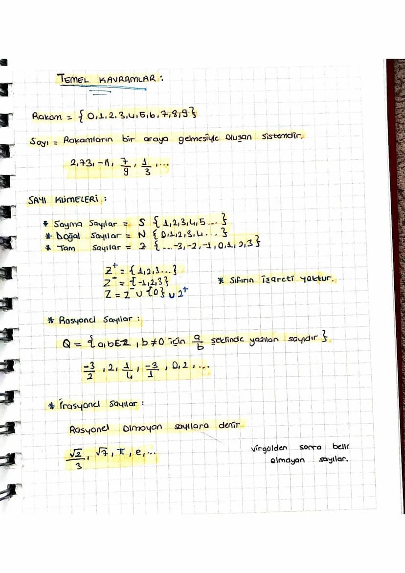 TEMEL KAVRAMLAR:
Rakam =
Sayı =
{0,1,2,3,4,5,6,7,8,9}.
Rakamların bir araya gelmesiyle Qlusan sistemdir.
2,73,-11, 7, 1
3
SAYI KUMELERİ:
* S