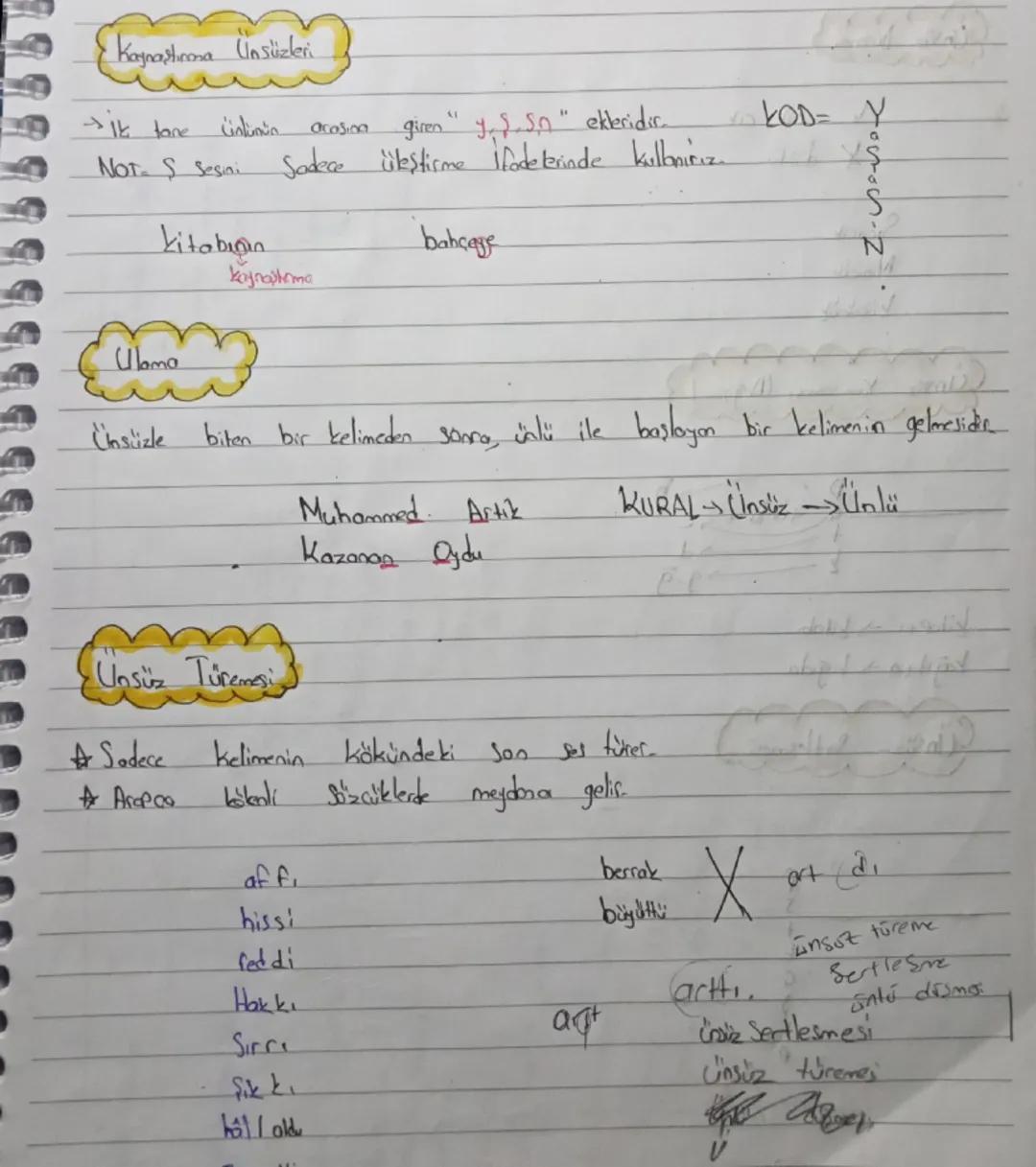 SES OJAYIARI

Unlü Düşmesi
→Ağızti = ağzı
→ Bunun tu Burmu
→ Omuz+U= Omzu
→Akirti - fiksi

Ses olayı varsa etmek eylemek, Olmok kılmak
buyur