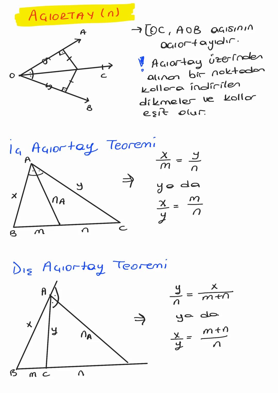 # AGIORTAY (n)

64

A

8

C

→[OC, AOB açısının
agiortayıdır.

! Açıartay üzerinden
alınan bir noktodon
kollora indirilen
dikmeler ve kollor