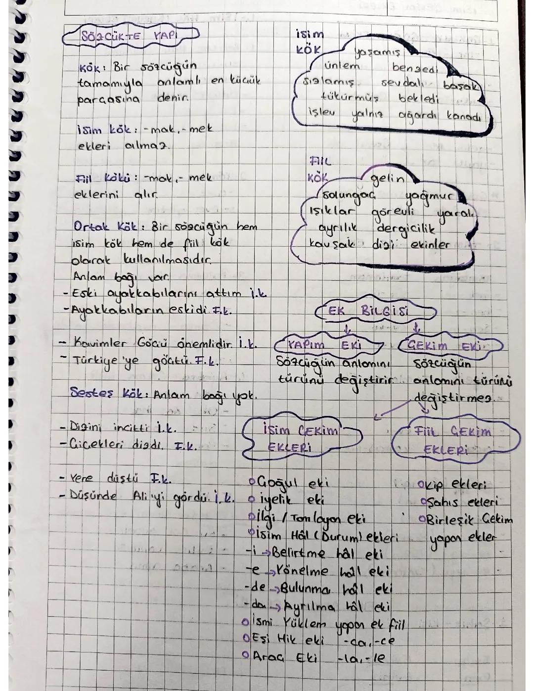 Yapım ve Çekim Ekleri PDF: Sözcükte Yapı ve Ek Kök Ayırma Uygulamaları