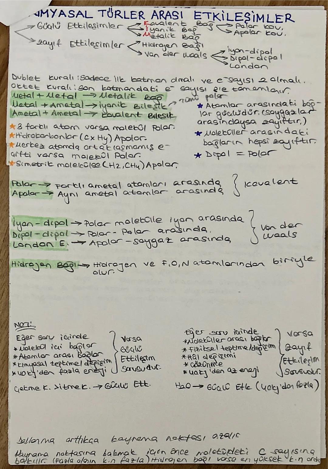 Cabir B. Hayyan
Empedokles
KIMYA BILIMI
imbikle damitma (kral suyunu buldu.
Su, hava, toprak, ates (uternel dge)
Democritus Atom
Aristo Thal