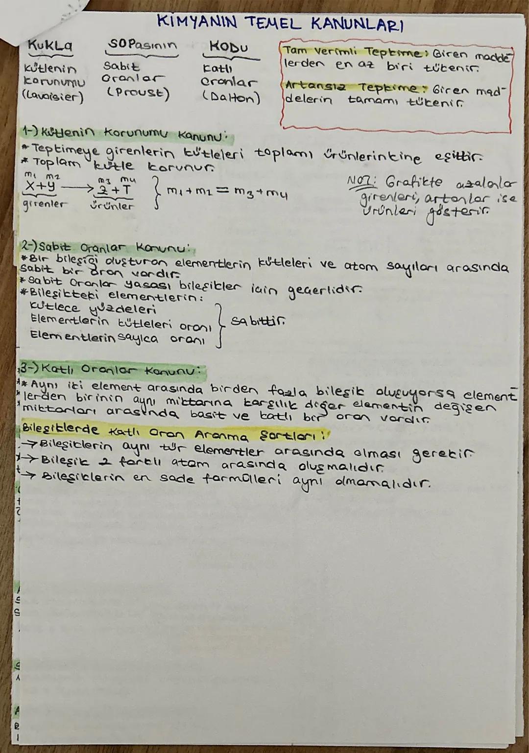 Cabir B. Hayyan
Empedokles
KIMYA BILIMI
imbikle damitma (kral suyunu buldu.
Su, hava, toprak, ates (uternel dge)
Democritus Atom
Aristo Thal