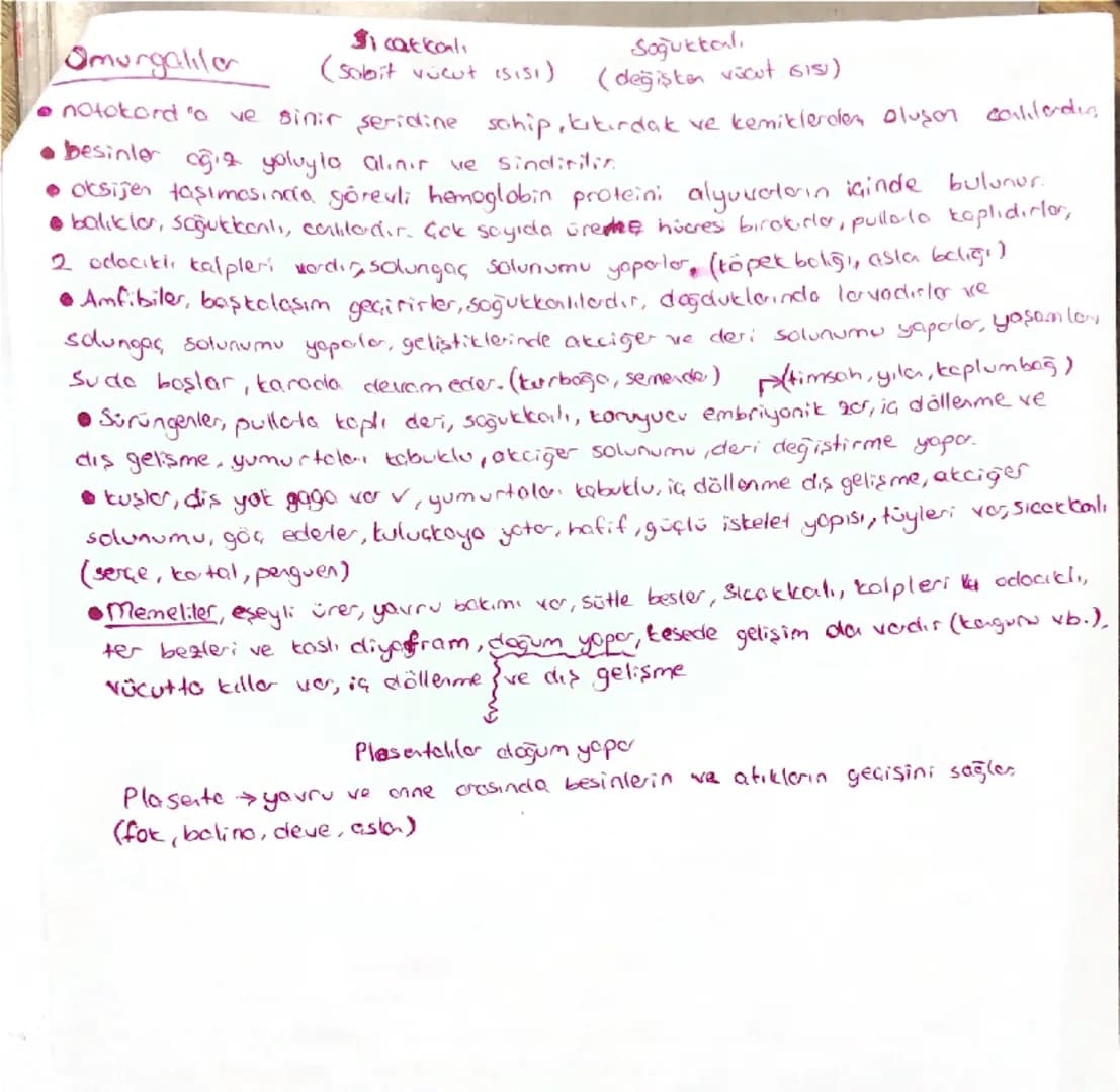 Biyoloji Özet
Biyoloji, canlıların yapıların ve işlevilerini inceleyen bilim dalıdır.
Bilimsel yöntem, bilginin demasi ve anlaşılmasını süre
