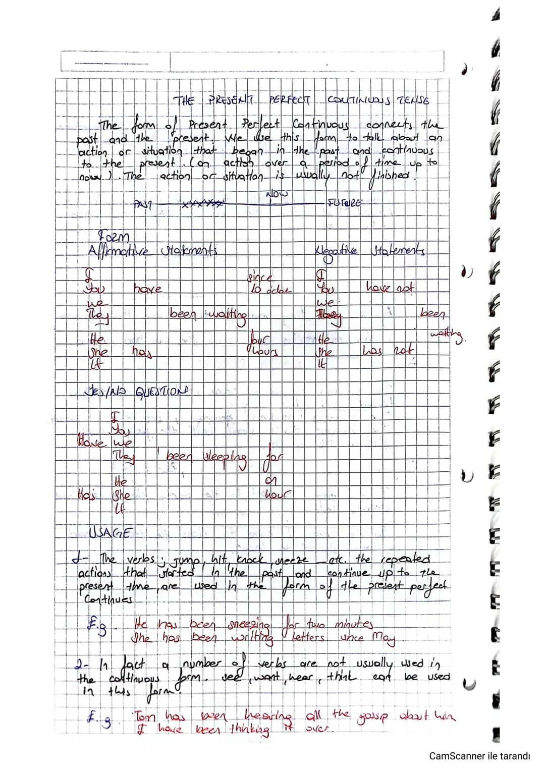 THE PRESENT PERFECT
CONTINUOUS TENSE
-The form of Present Perfect Continuous connects the
past and the present. We use this form to talk abo