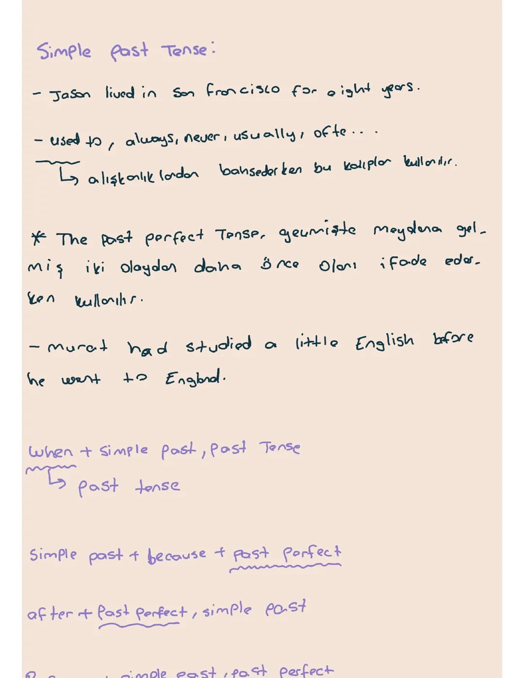 Easy Guide to Simple Past and Past Perfect Tense for Kids