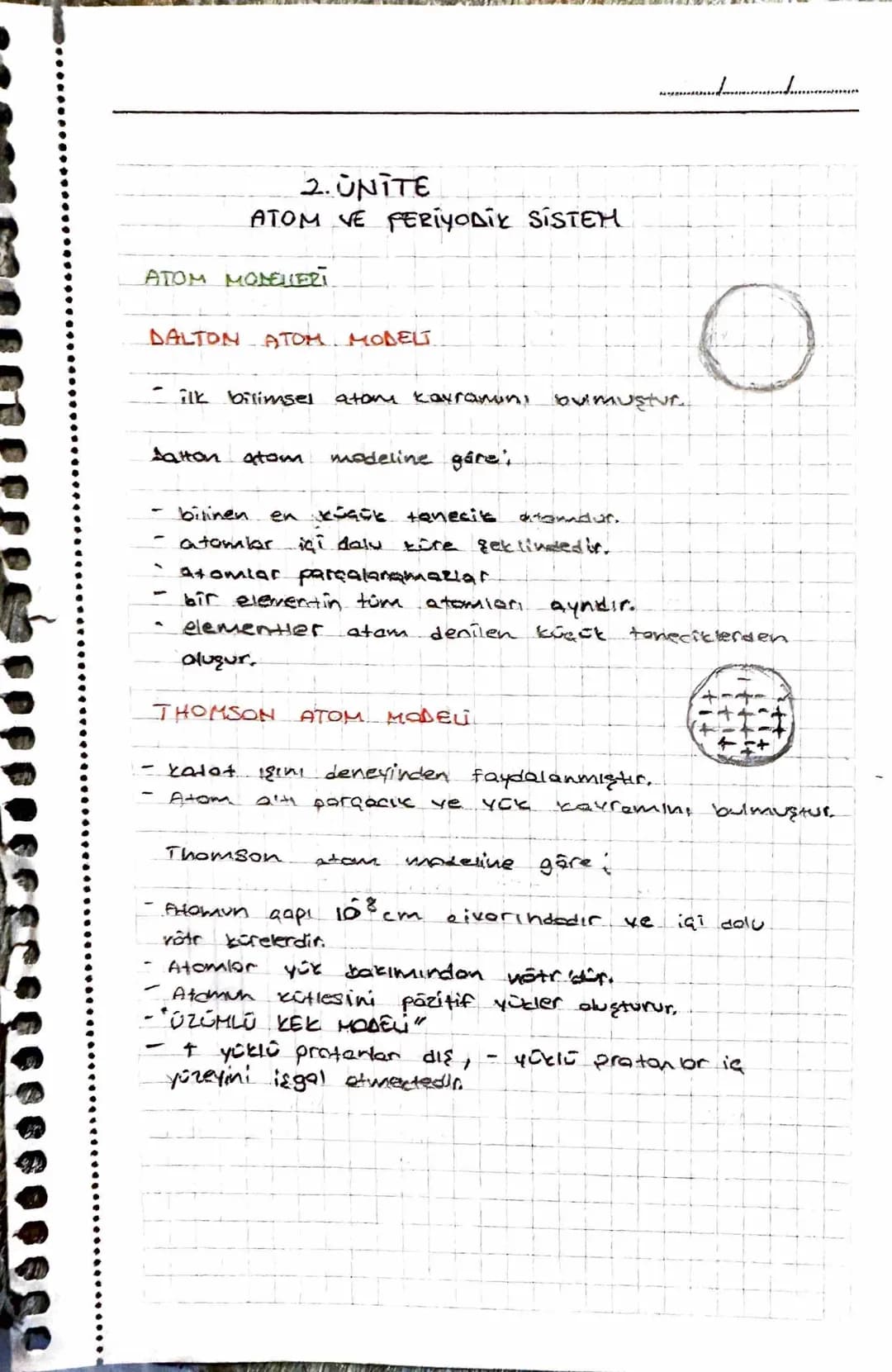 2. UNITE
ATOM VE FERİYODİK SISTEM
ATOM MODELERT
DALTON ATOM MODELT.
0
ilk bilimsel
atone kayramını
bulmuştur.
Satton atom
modeline gare';
bi