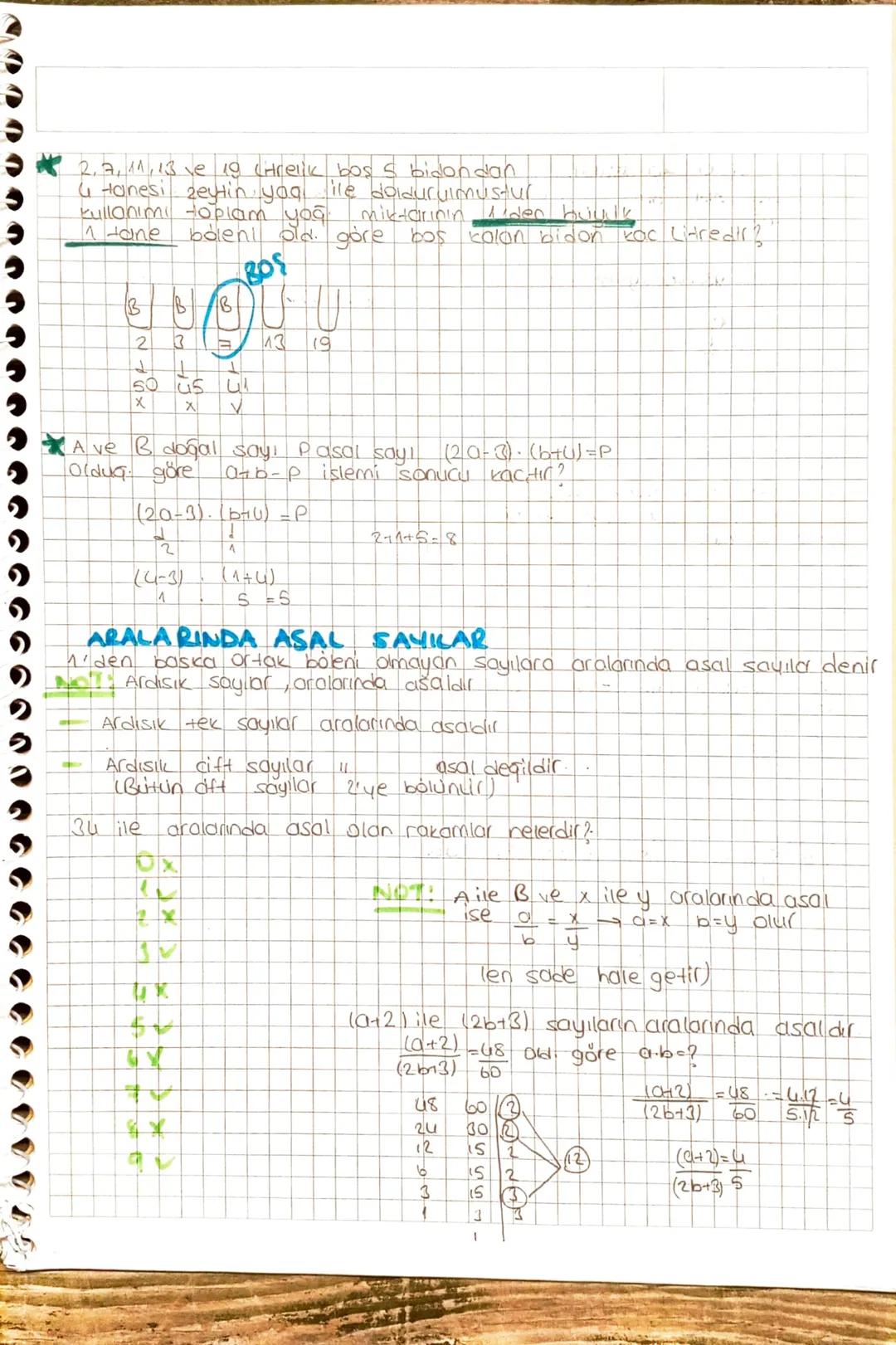 EBOB - EKOK.
Asal Sayı sadece Ive kendisine bounebilen sayılırdır.
Asal sayılan (-) olamaz
1-100'e
kadar 25 tane asal sayı vardır.
Aralarınd