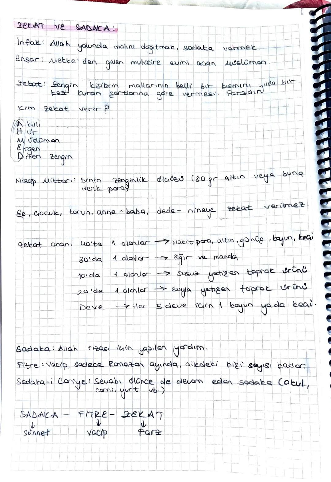 LGS DİN KÜLTÜRÜ ZEKAT VE SADAKA