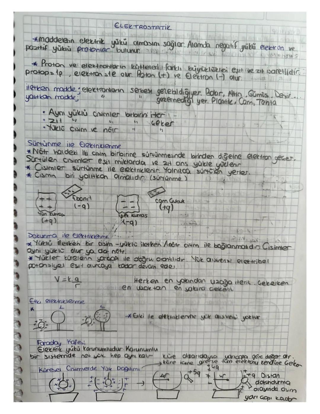 Elektrostatik ve Elektrik Konu Anlatımı PDF - 9. ve 10. Sınıf Özet